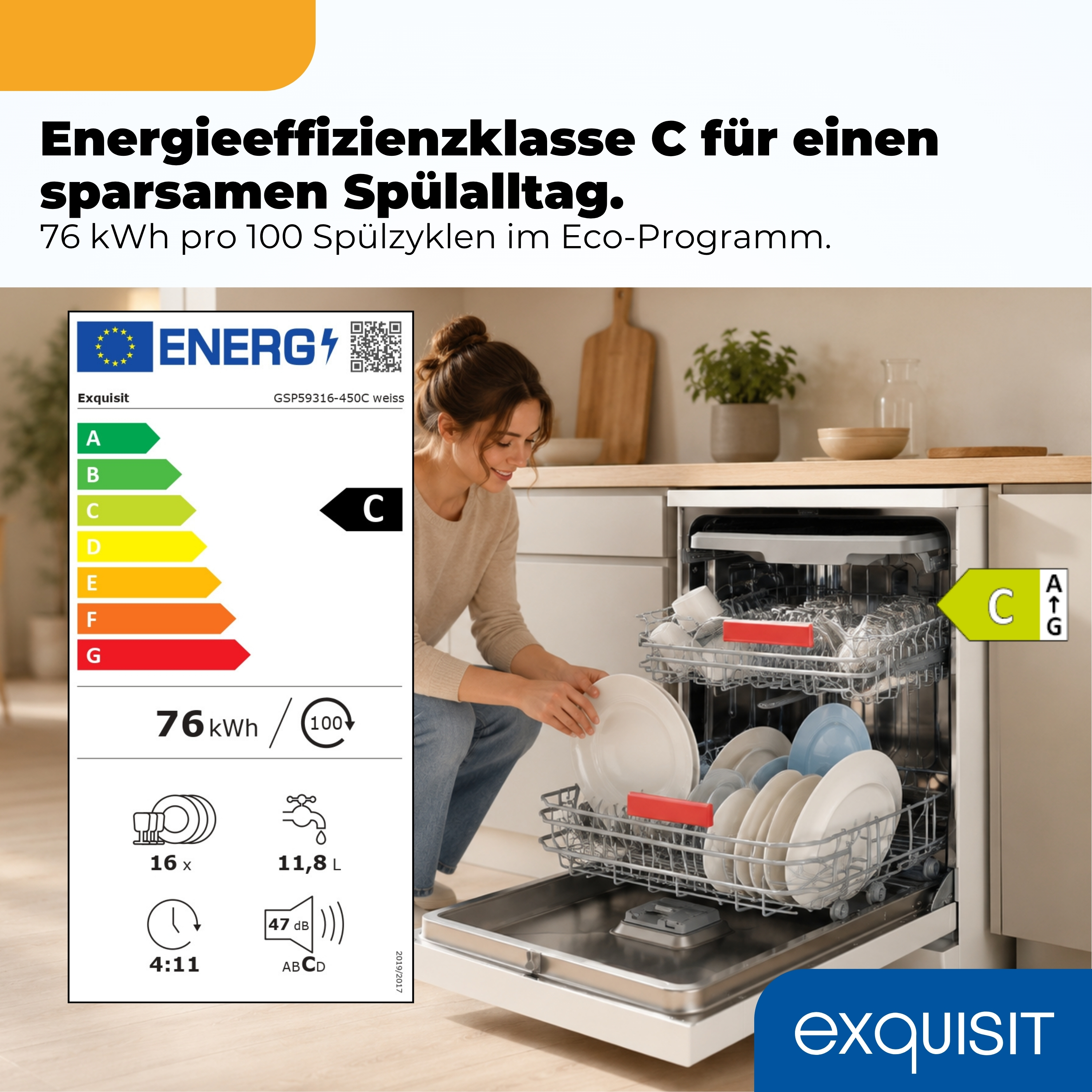 Eine Frau lädt Geschirr in eine Spülmaschine. Daneben ist ein Energielabel.