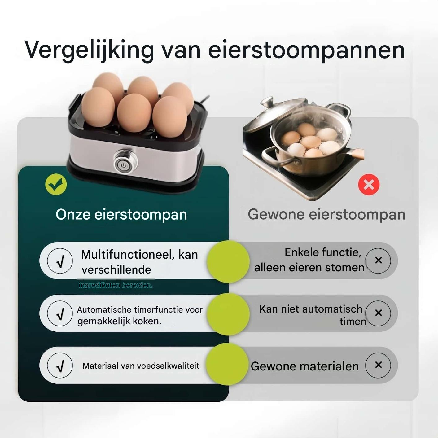 Vergleich von Eierkochern: Einer mit Funktionen, der andere einfach.