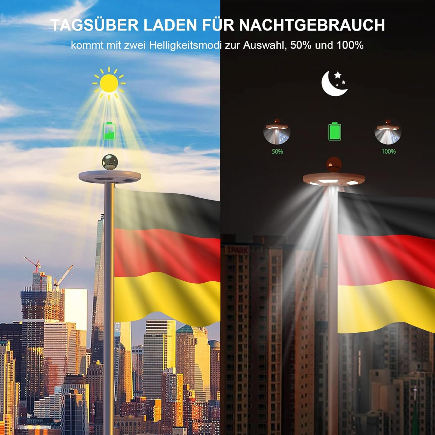 Solarleuchte lädt tagsüber, mit 2 Helligkeitsmodi für die Nacht.