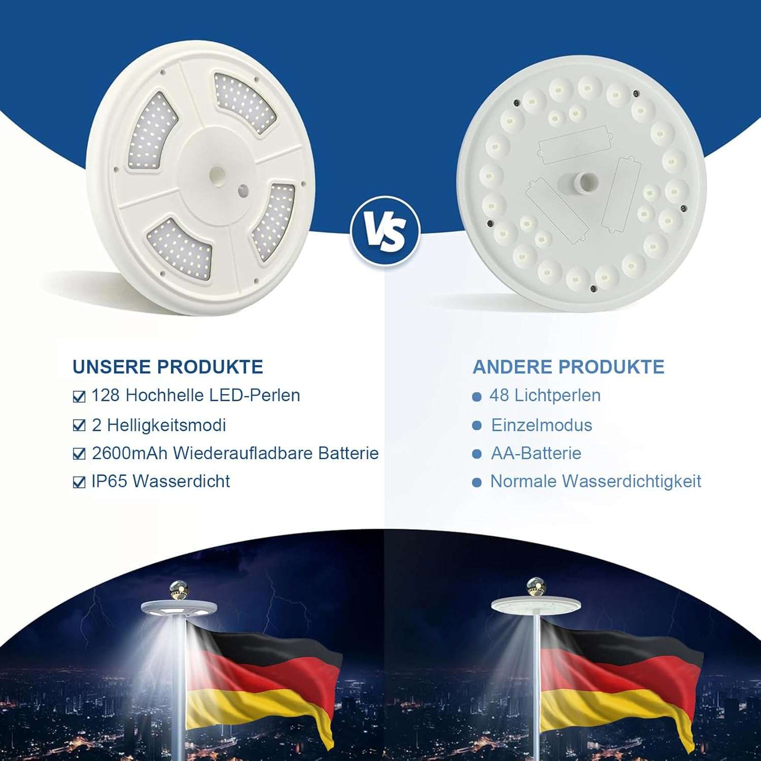 Vergleich zweier Solarleuchten: eine mit 128 LEDs, die andere mit 48 LEDs.