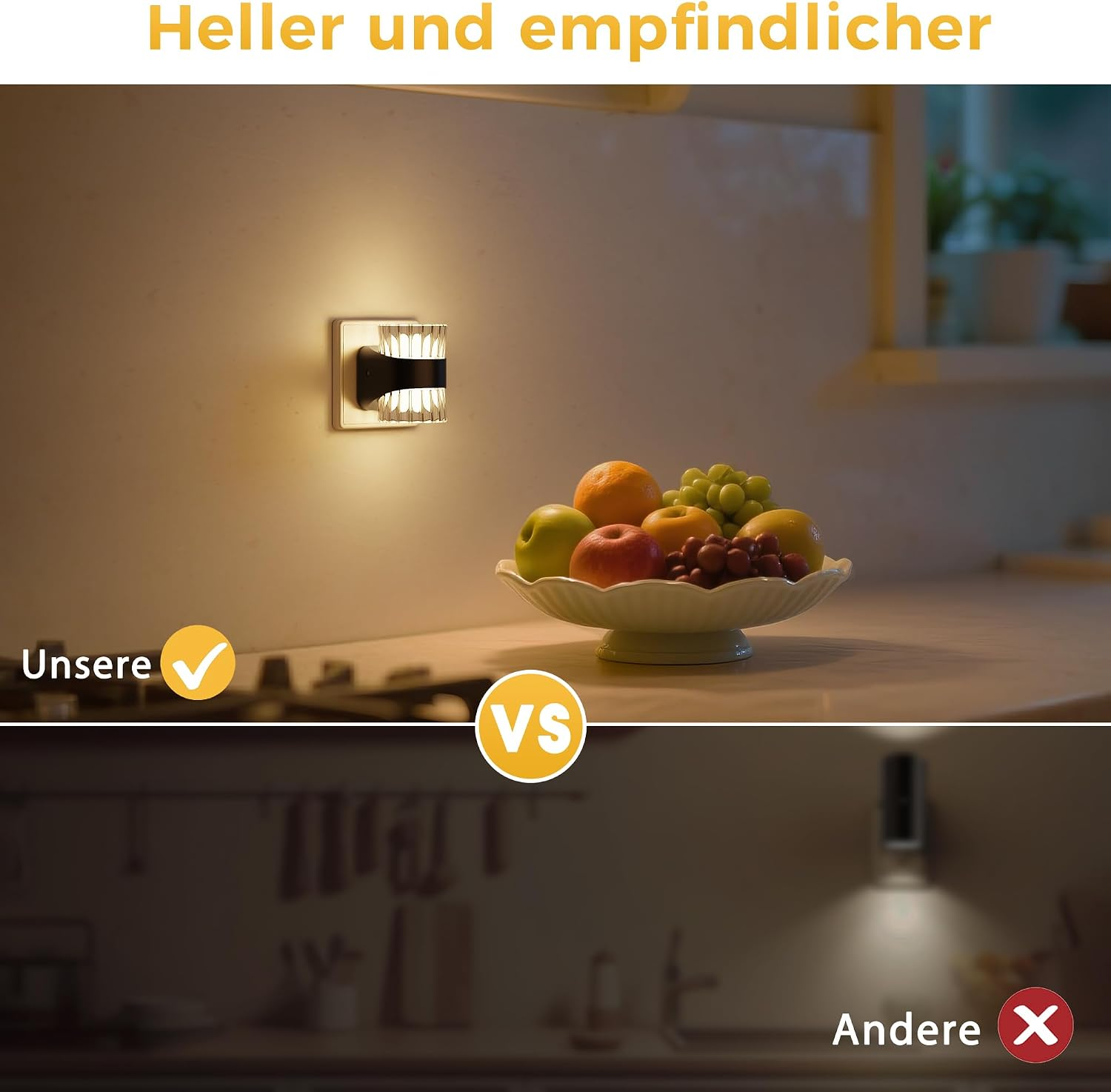 Vergleich von zwei Lichtern: Oben helles Licht, unten dunkles Licht.