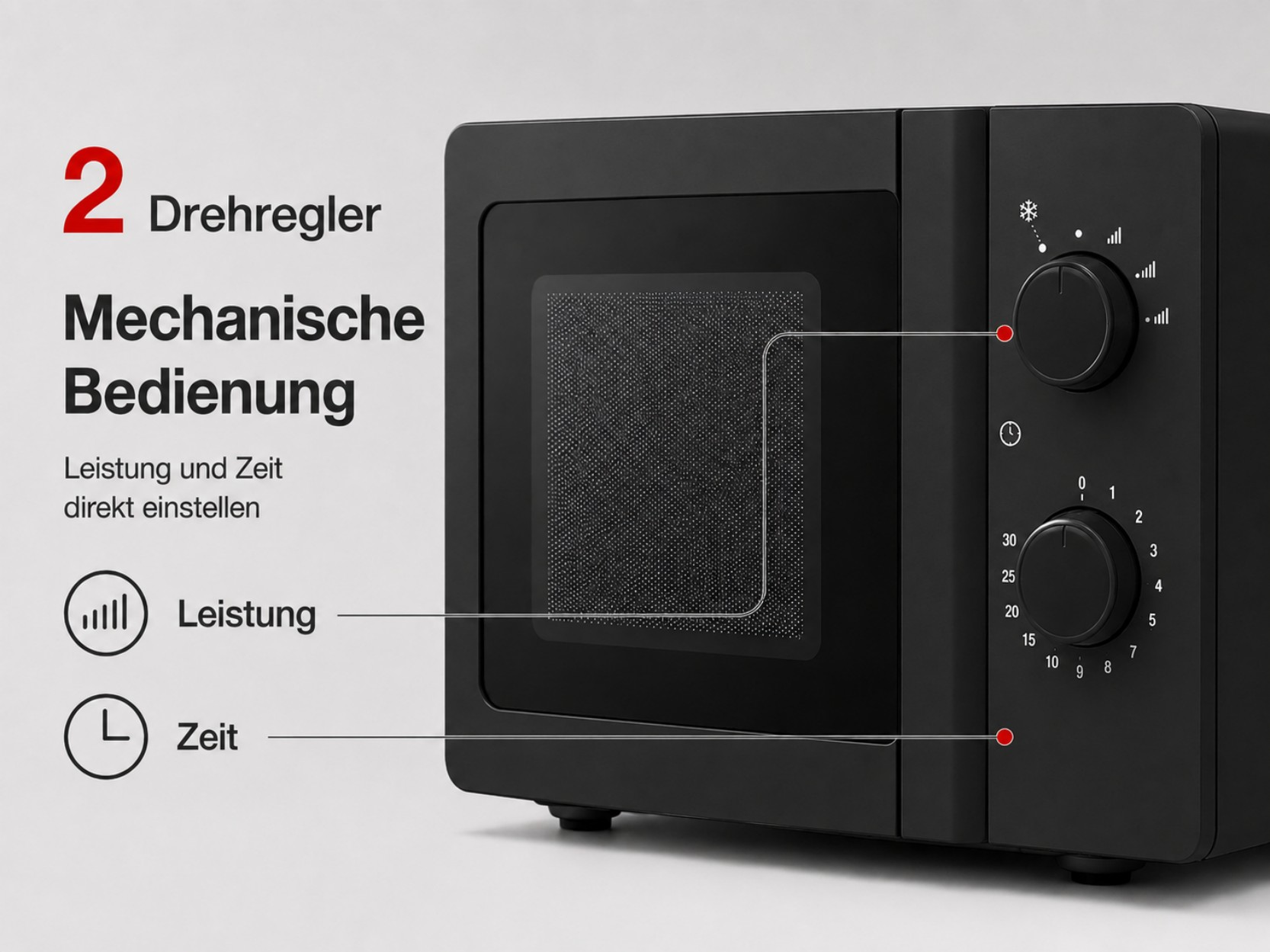 Schwarze Mikrowelle mit mechanischer Bedienung und zwei Drehreglern für Leistung und Zeit.