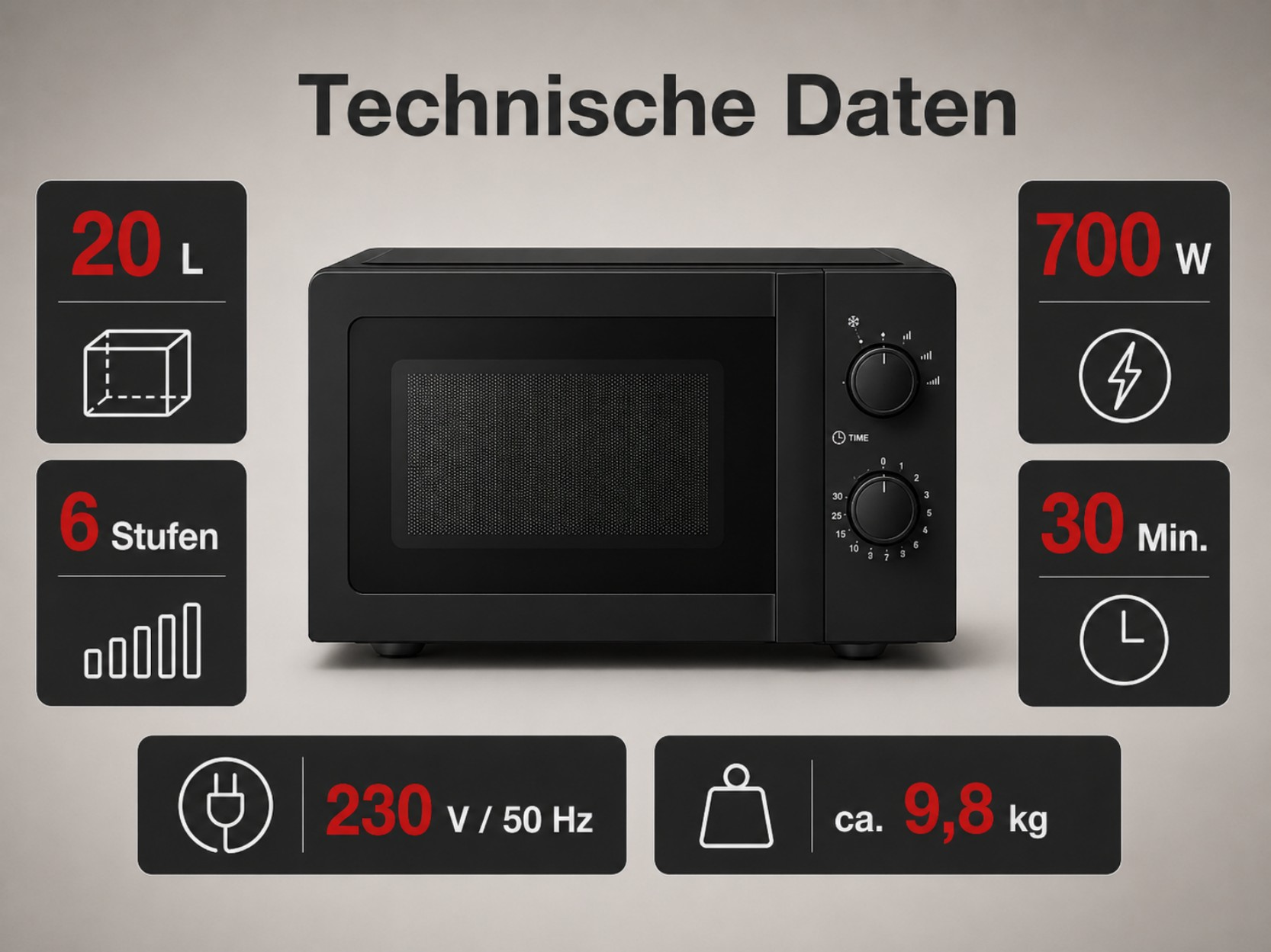 Schwarze Mikrowelle mit technischen Daten: 20L, 6 Stufen, 700W, 30 Min.