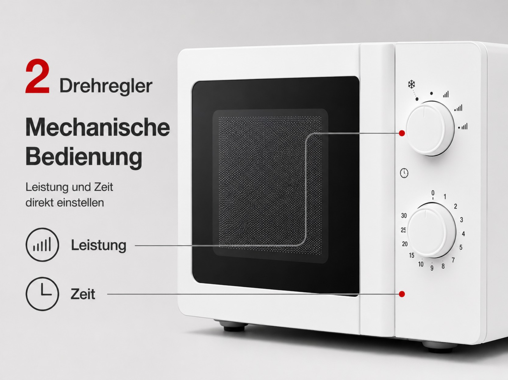 Weiße Mikrowelle mit Drehreglern für Leistung und Zeit, mechanische Bedienung.