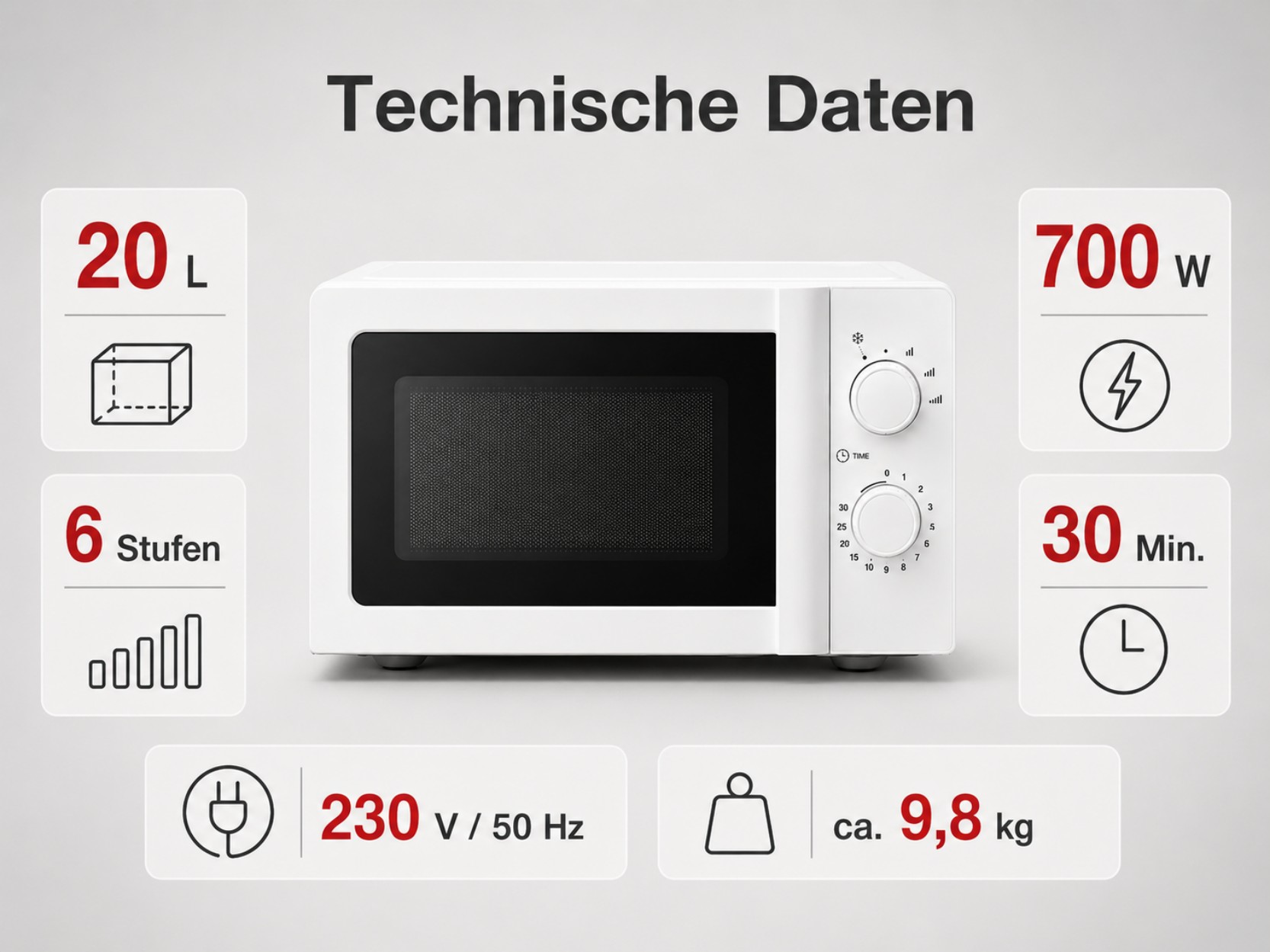 Technische Daten einer weißen Mikrowelle: 20L, 700W, 6 Stufen, 30 Min.