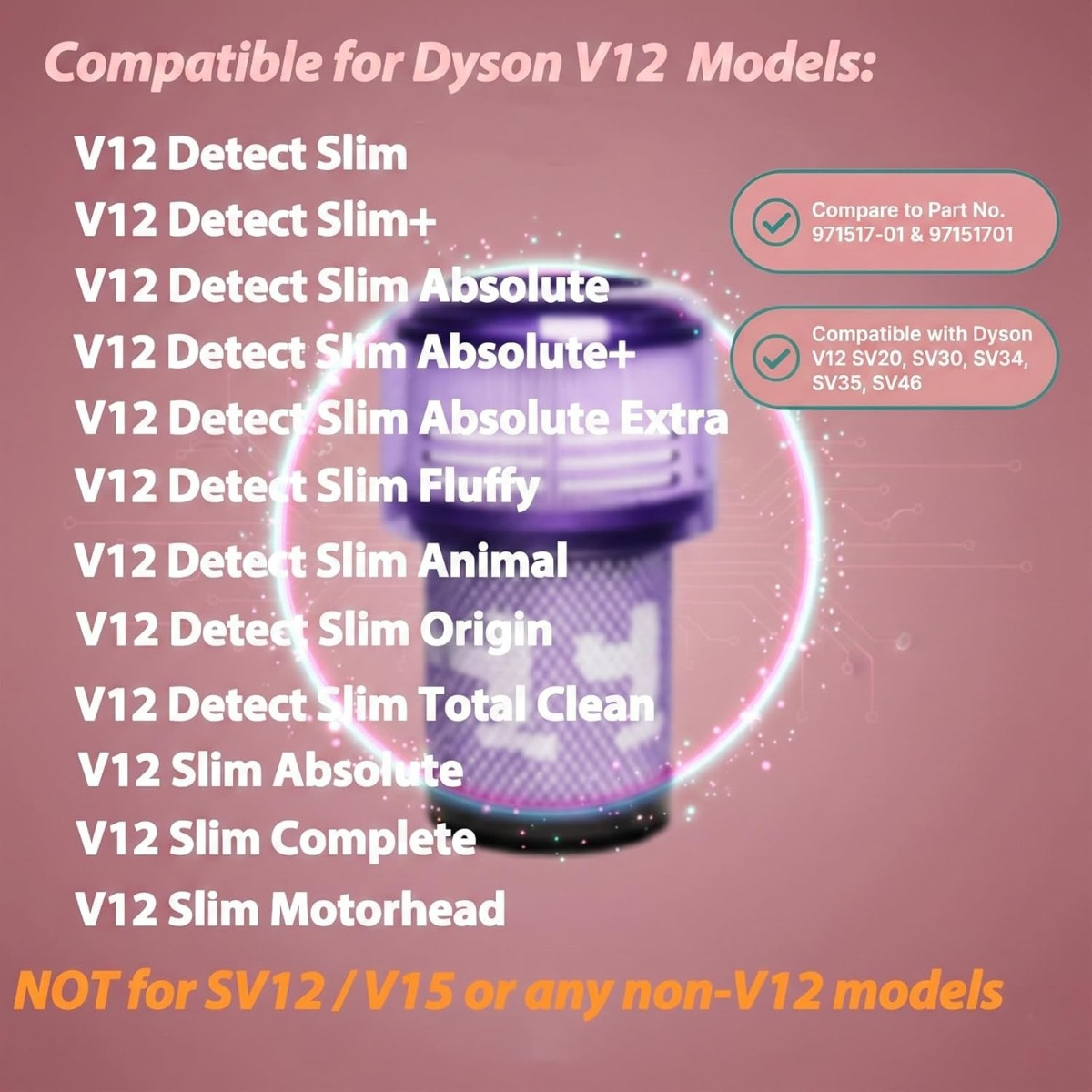Lila Dyson V12 Staubfilter mit Kompatibilitätsliste und Teilenummern.