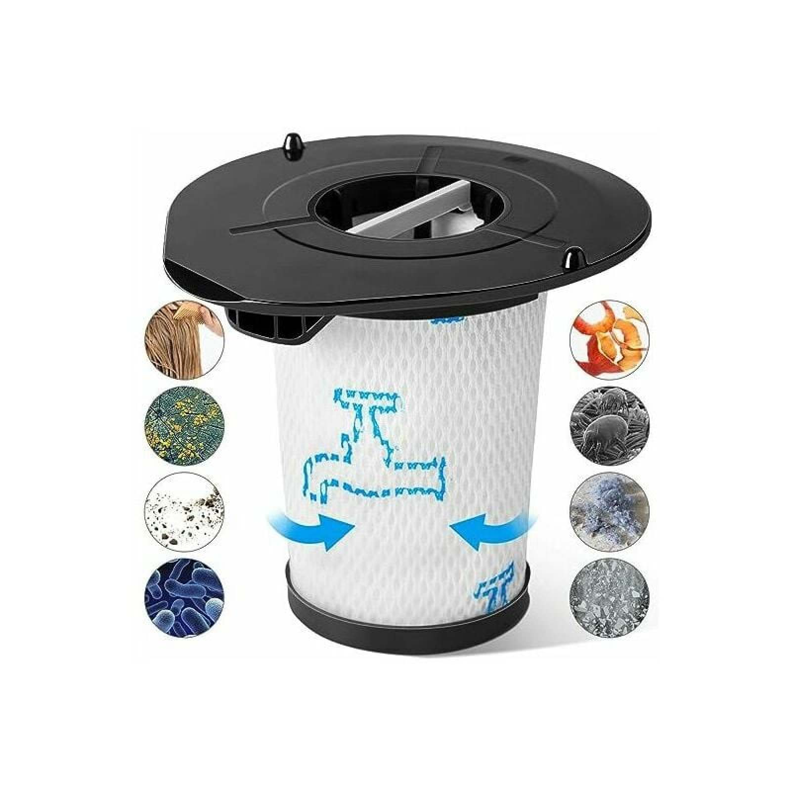 Ein weißer Filter mit blauen Pfeilen und Kreisen von Haaren, Staub und Bakterien.
