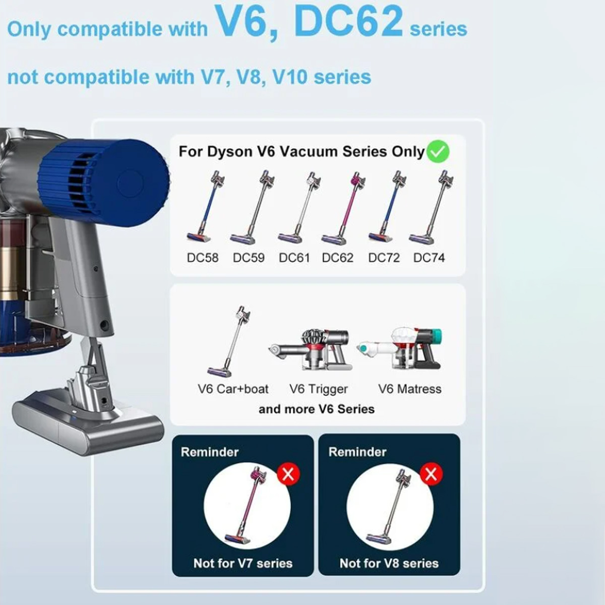 Handstaubsauger für Dyson V6 Serie, nicht für V7/V8/V10. Kompatible Modelle aufgelistet.