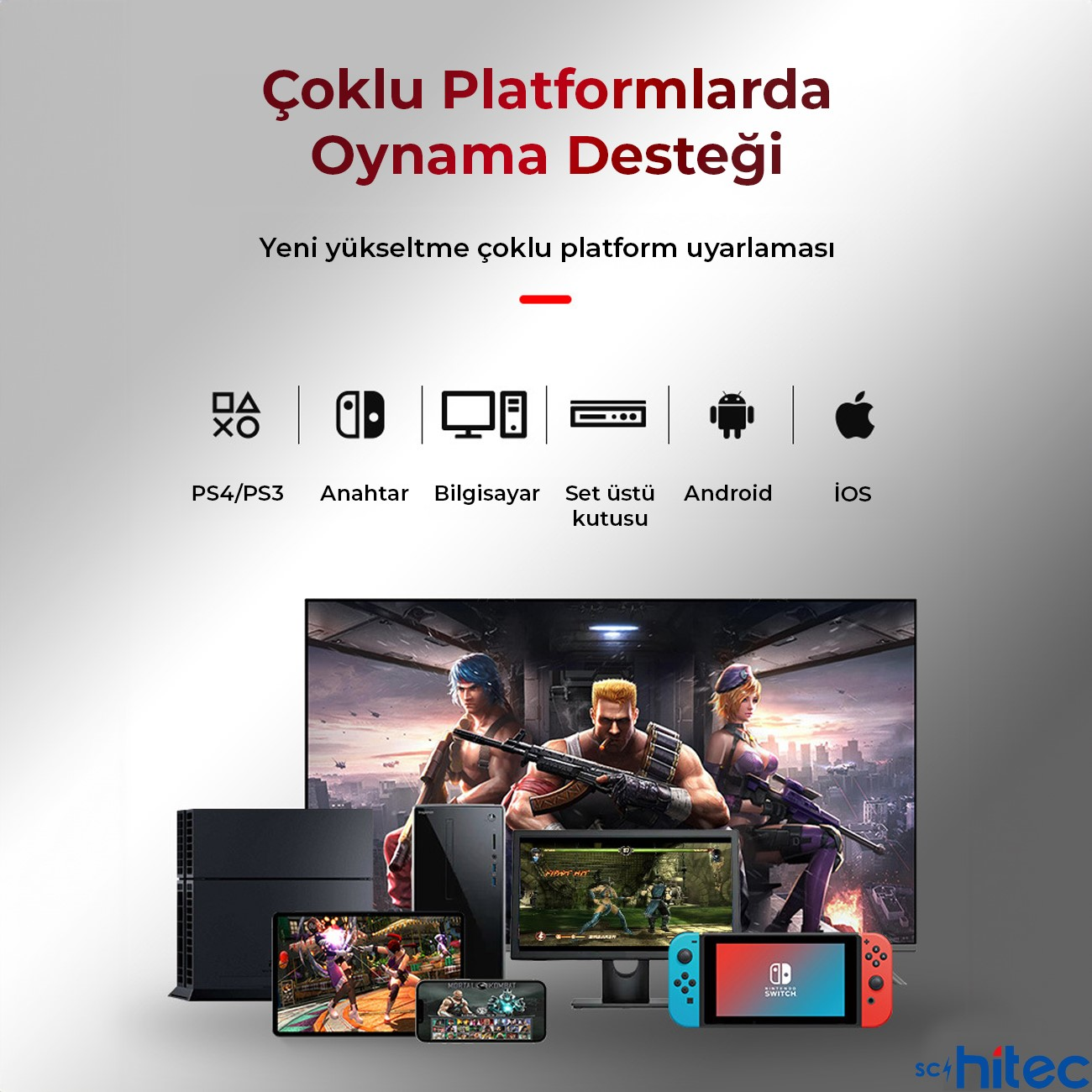 Oyun grafikleri olan oyun konsolları, bilgisayarlar ve mobil cihazlar.