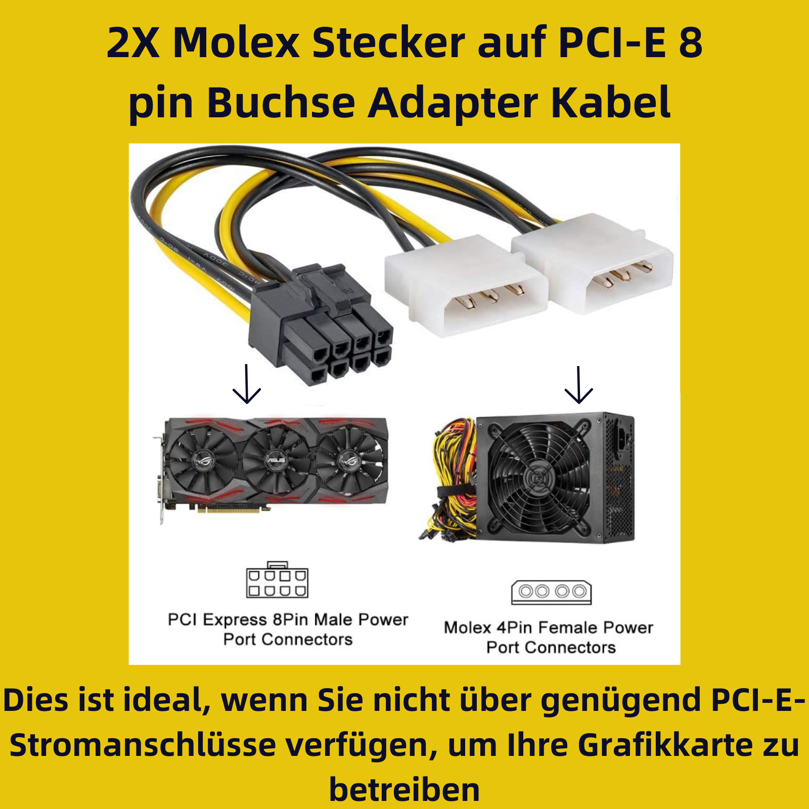 Adapterkabel: 2x Molex auf 8-Pin PCI-E mit Grafikkarte und Netzteil.