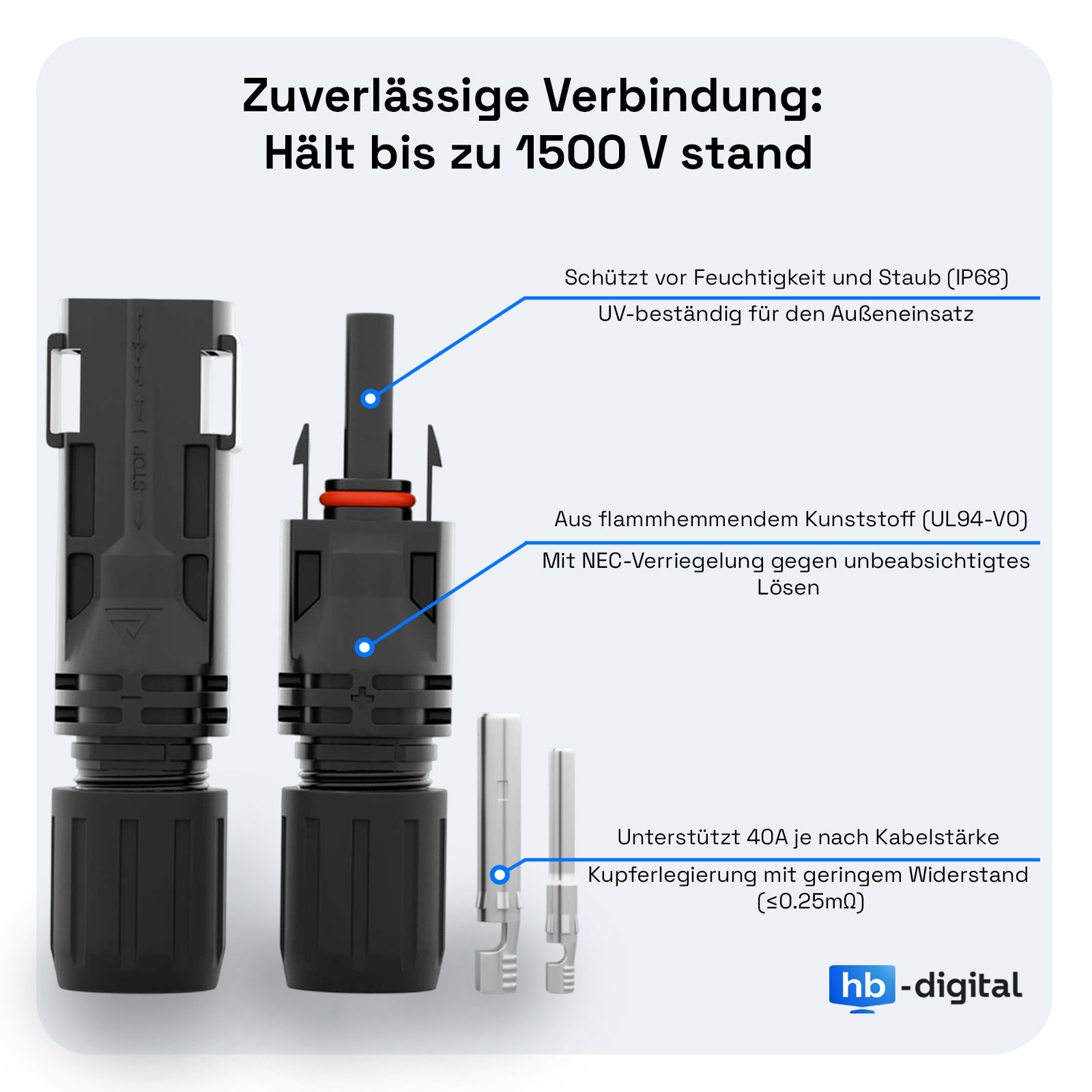 Zwei schwarze elektrische Steckverbinder mit Details und Beschriftungen.