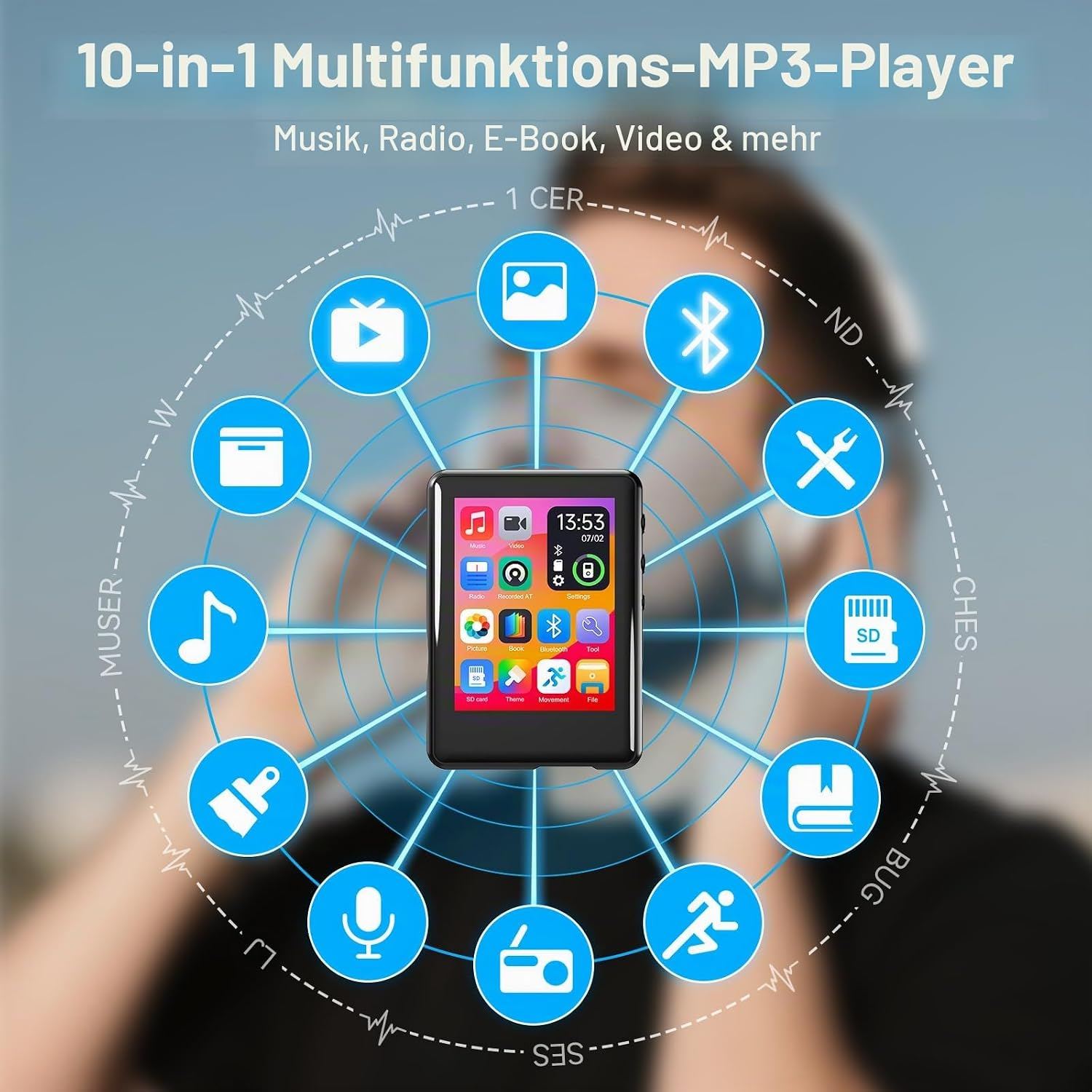 Ein MP3-Player mit 10 Funktionen, umgeben von Icons für Musik, Video, Bild, Radio & mehr.