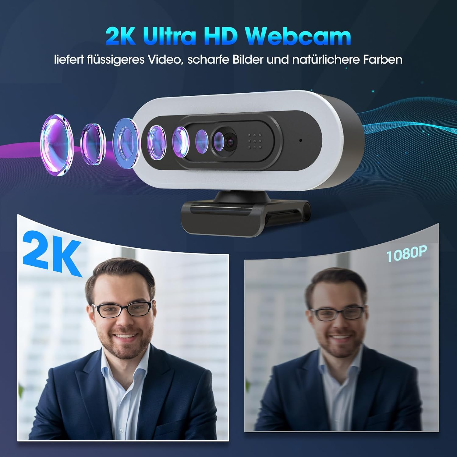 2K Webcam mit Nahaufnahmen von Linsen und zwei Vergleichsbildern von Männern.