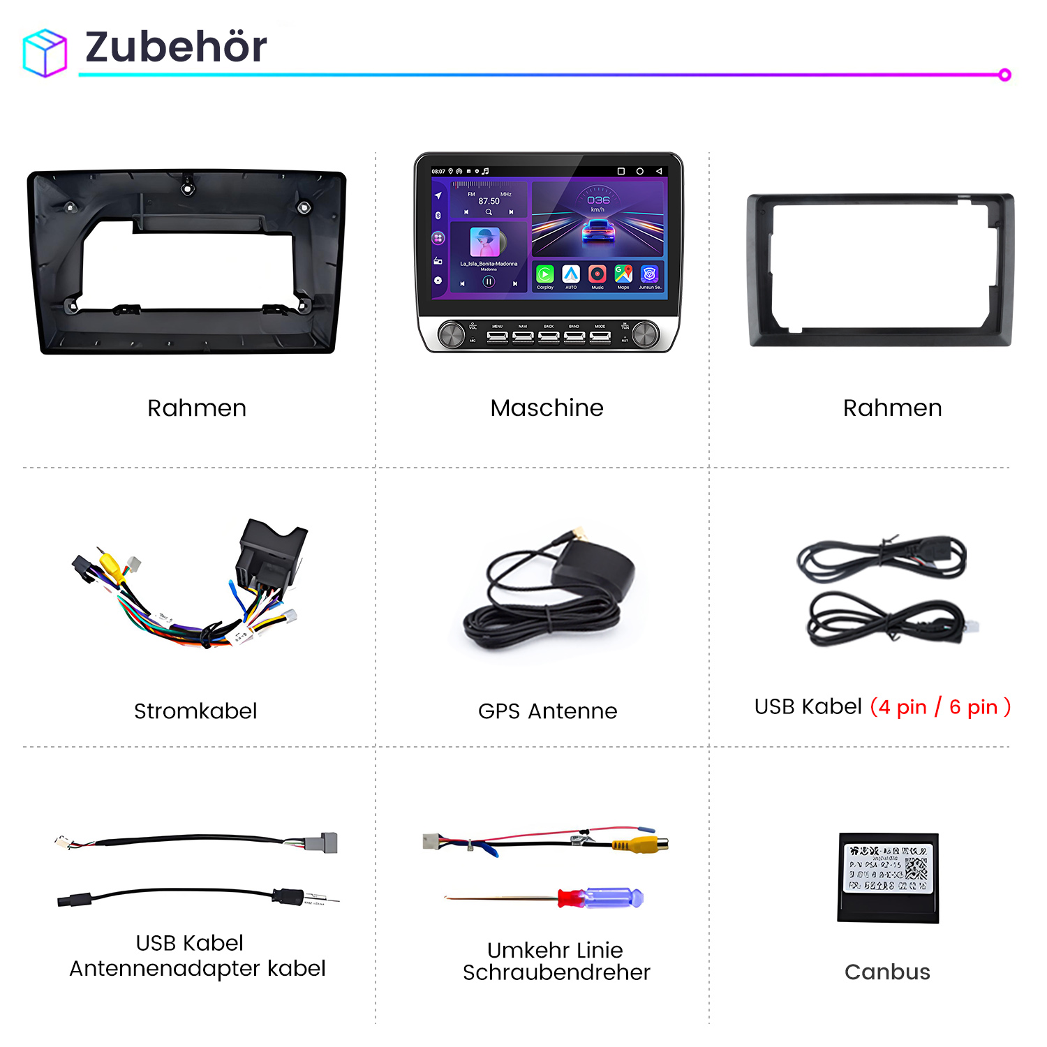 Ein Autozubehör-Layout mit Rahmen, Maschine, Kabeln, Antenne, Schraubendreher und Canbus.