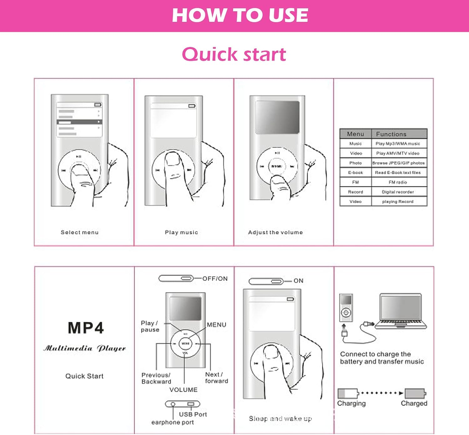 Anleitung zur Verwendung eines MP4-Players: Menüauswahl, Musikwiedergabe, Lautstärke, Einschalten, Aufladen.