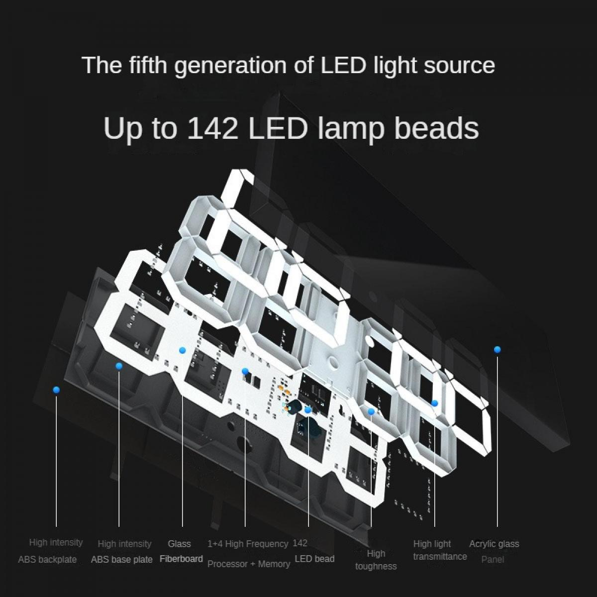 Explosionsansicht der LED-Lichtquelle mit bis zu 142 Lampenperlen. Beschriftete Teile.