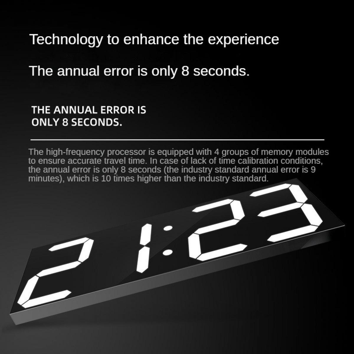 Digitaluhr zeigt 21:23. Text hebt Technologie für verbessertes Erlebnis und Genauigkeit hervor.