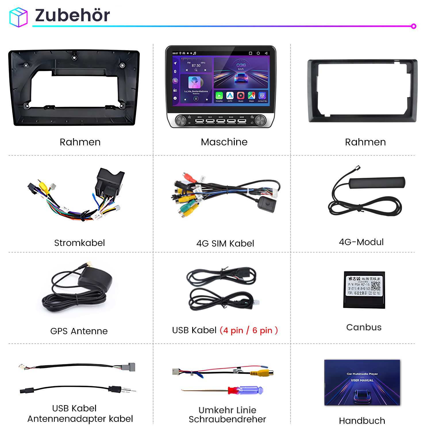 Ein Rahmen, ein Autoradio-Display, ein weiterer Rahmen und diverse Kabel und Zubehörteile.