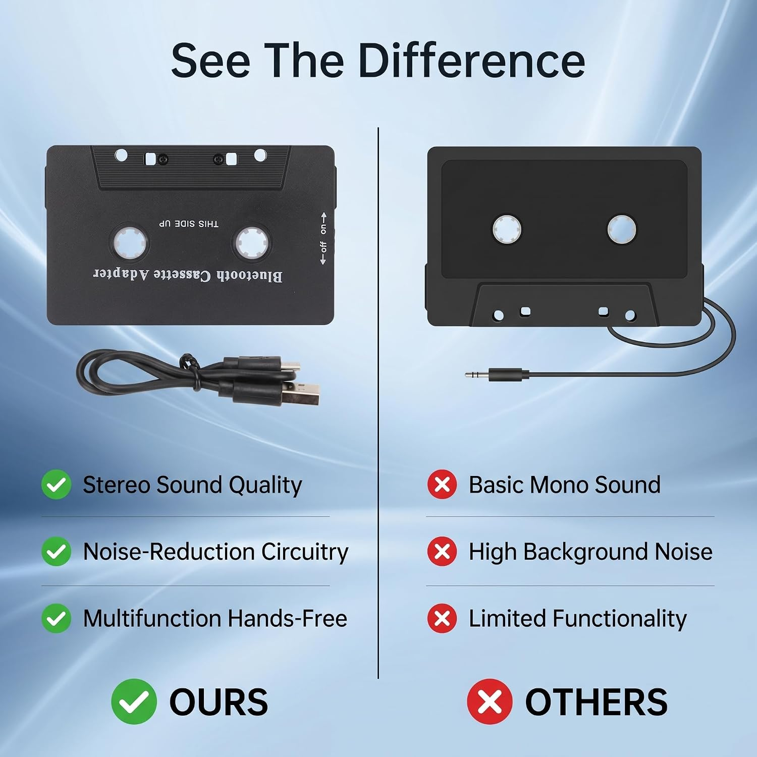 Vergleich zweier Bluetooth-Kassettenadapter: Einer mit Stereo, Rauschunterdrückung, Freisprechfunktion.