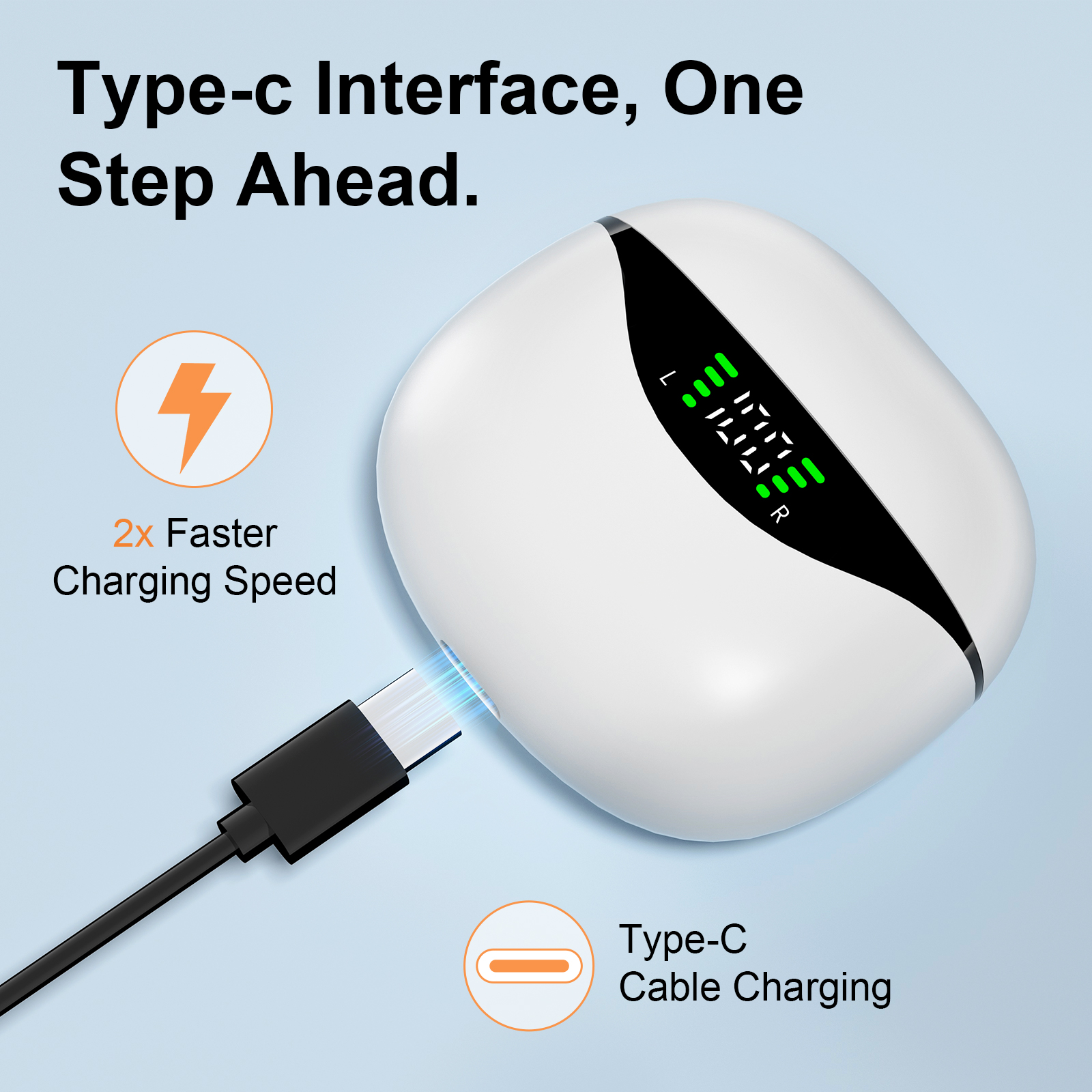 Weiße Ladehülle mit USB-C-Kabel. Text „2x schnellere Ladegeschwindigkeit“.