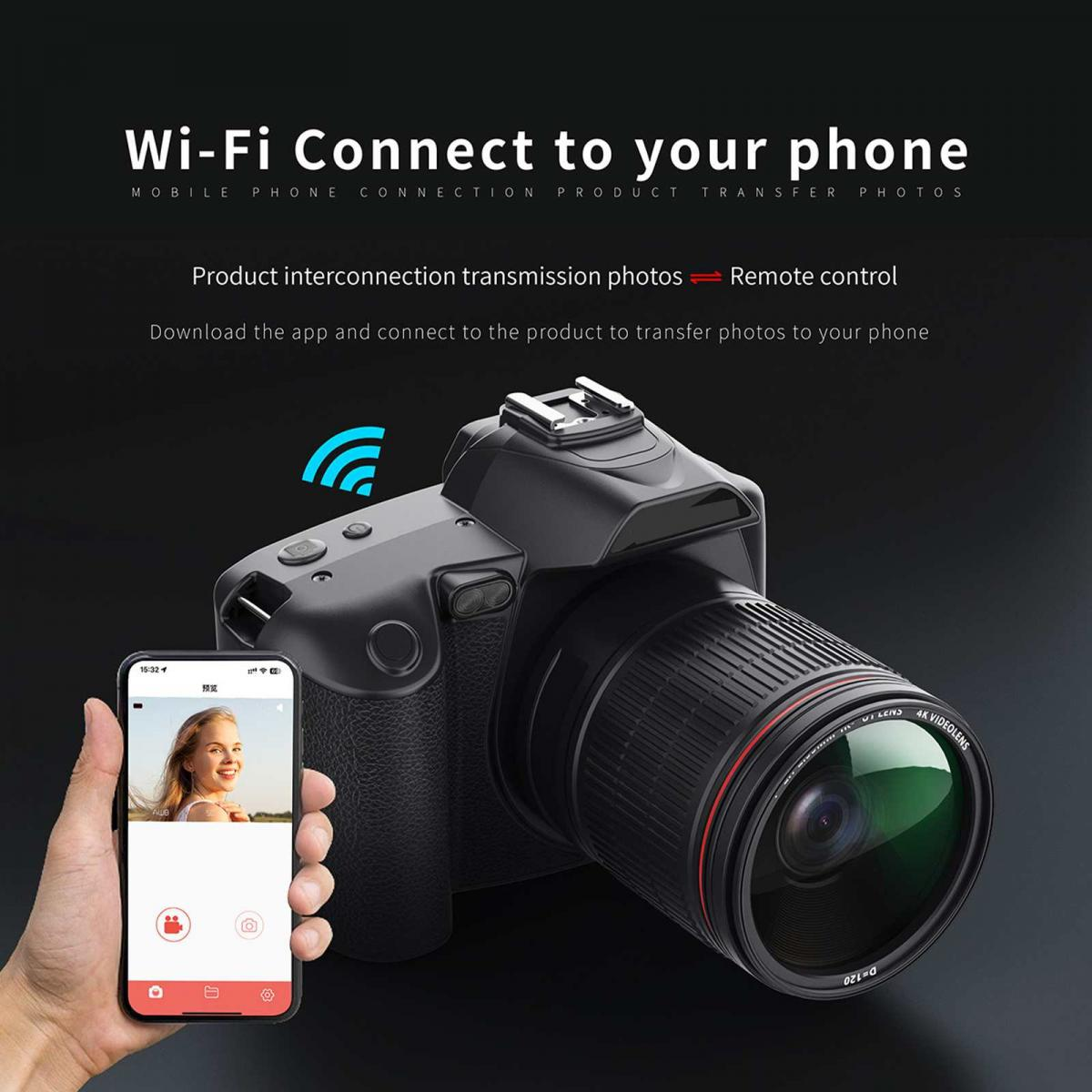 Ein Smartphone verbindet sich mit einer Kamera über WLAN für Fotoübertragung und Fernsteuerung.