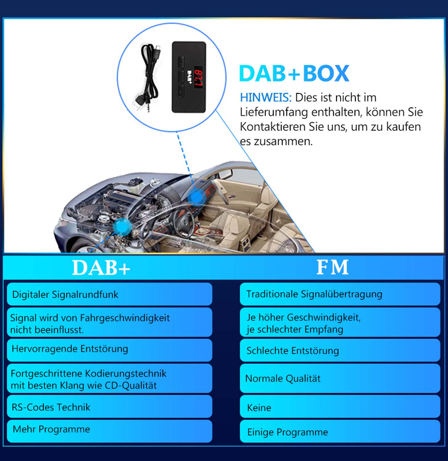 DAB+ Box und Autoinnenraum. Vergleich von DAB+ und FM.