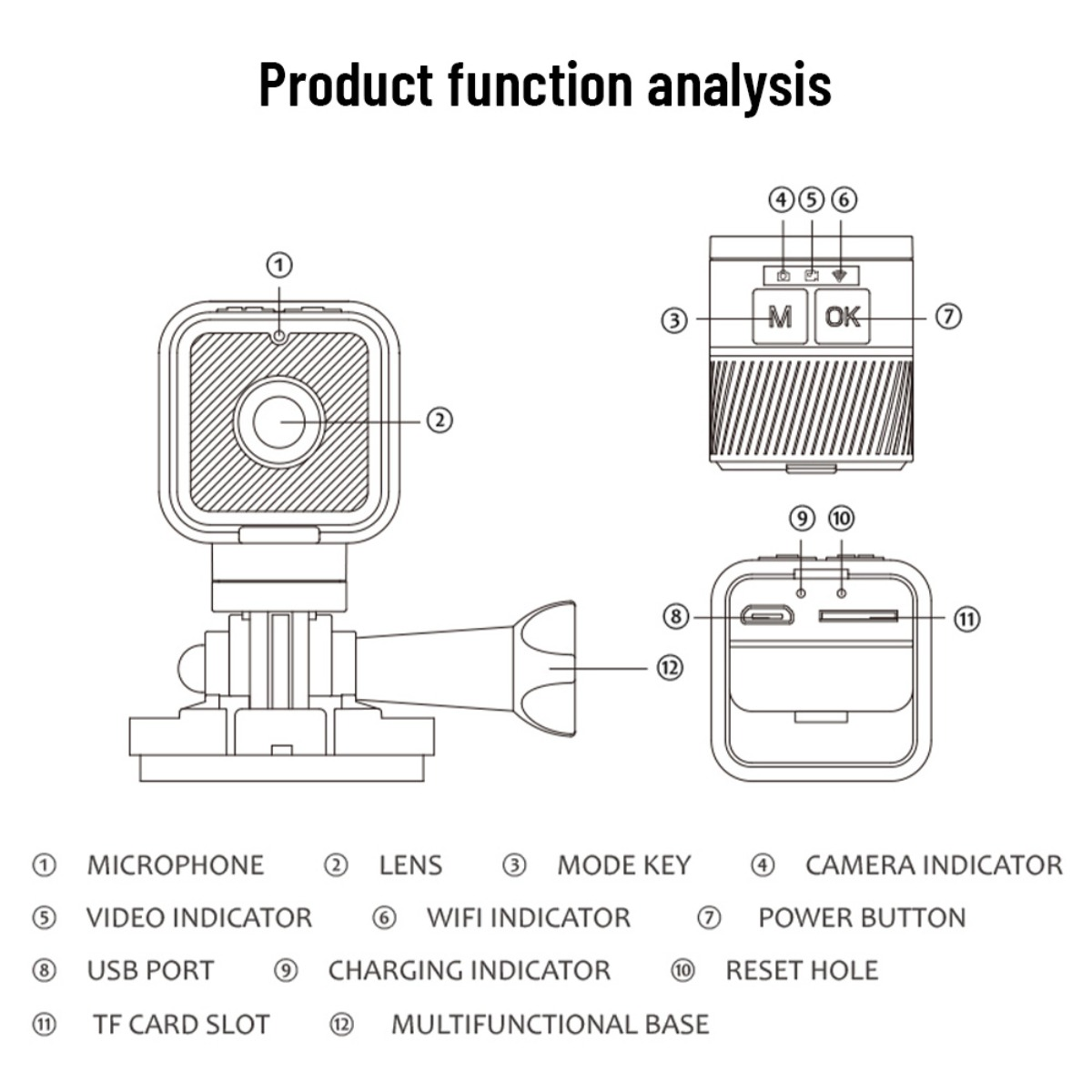 Diagramma di una fotocamera compatta con parti etichettate: microfono, obiettivo, pulsanti, porte e indicatori.