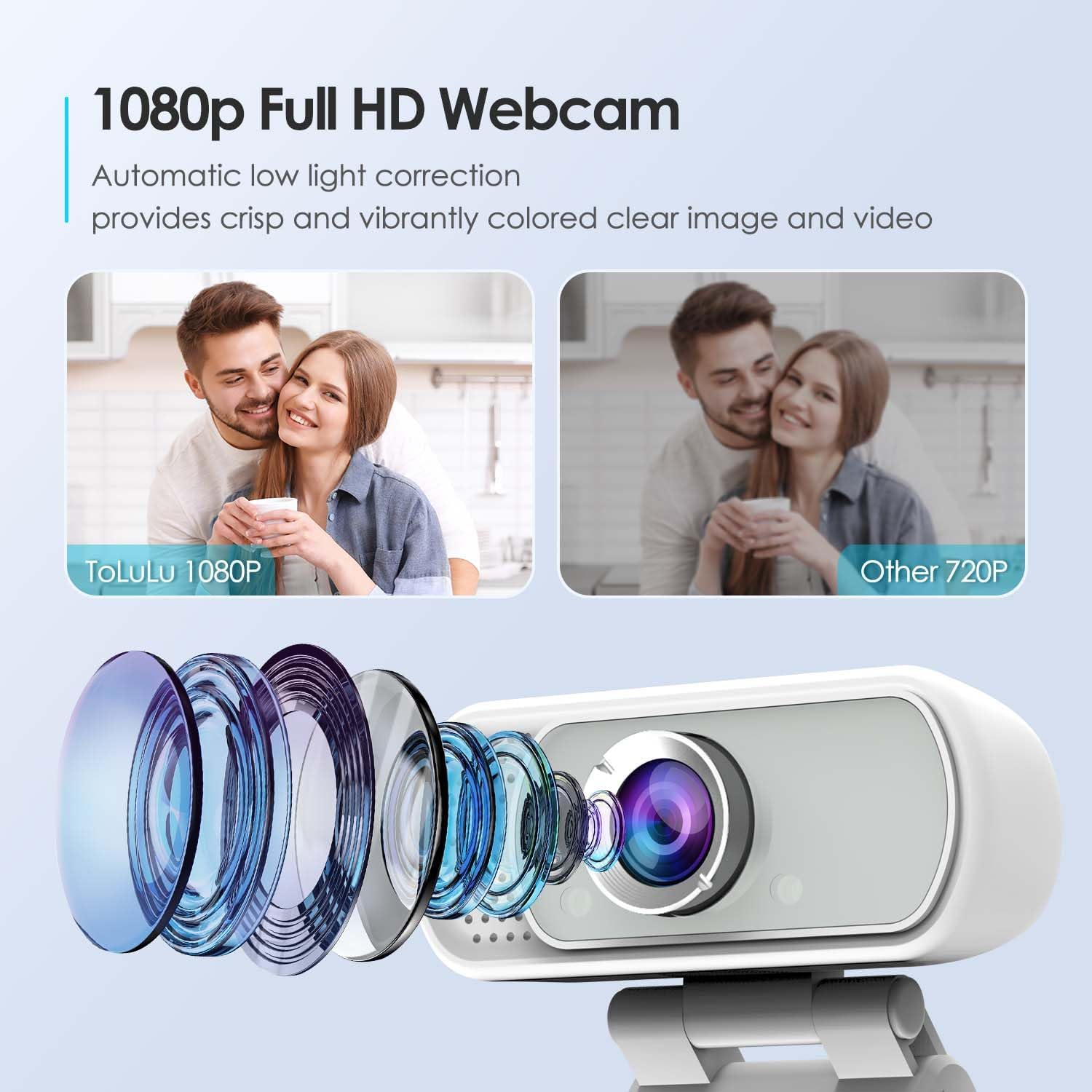 1080p Webcam mit zerlegter Linse, zeigt ein Paar und die Webcam.