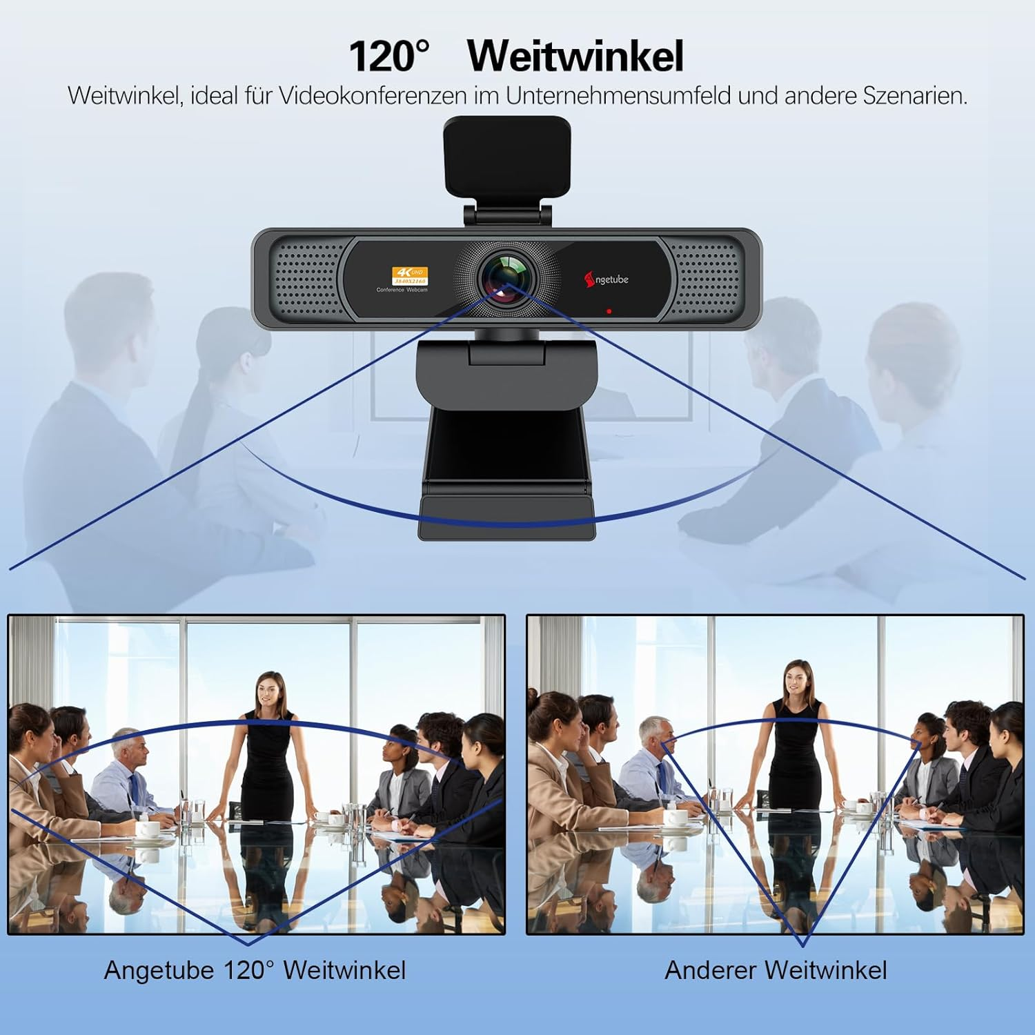 Webcam mit 120 Grad Weitwinkel für Konferenzen. Zwei Szenarien werden gezeigt.