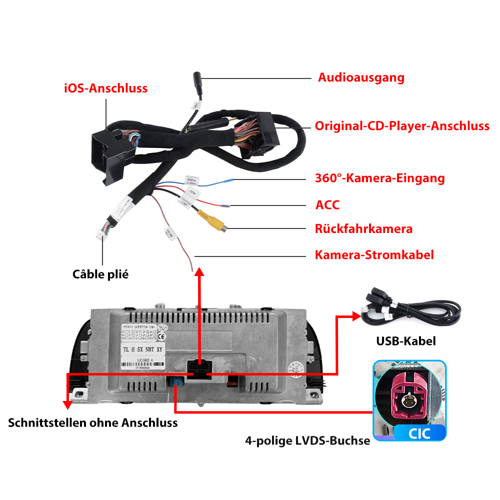 Anschlussübersicht für ein Autoradio mit Kabeln für Audio, Kamera und USB.