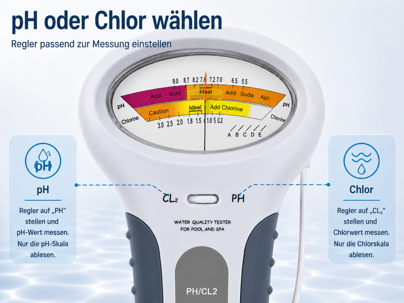 Wasserqualitäts-Tester mit Skalen für pH und Chlor. Anleitungen auf Deutsch.