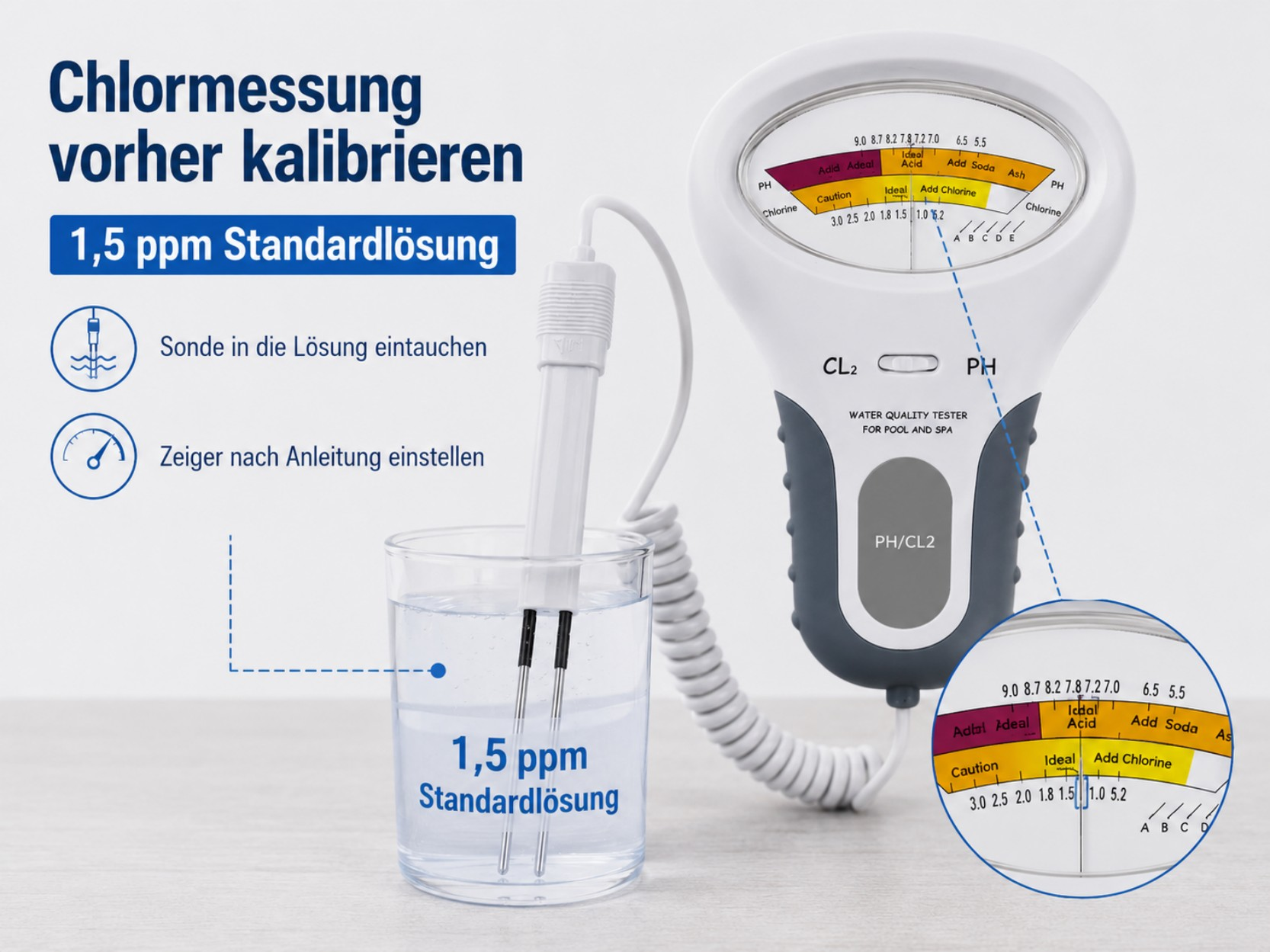 Wasserqualitätstester mit pH- und Chloranzeige, Kalibrierung mit 1,5 ppm Lösung.