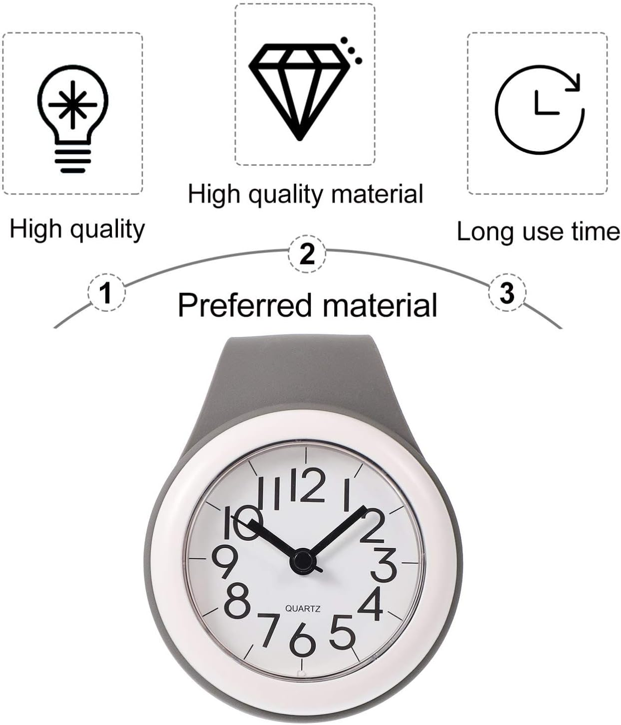 Eine graue Uhr mit weißen Ziffern und schwarzen Zeigern auf weißem Hintergrund.