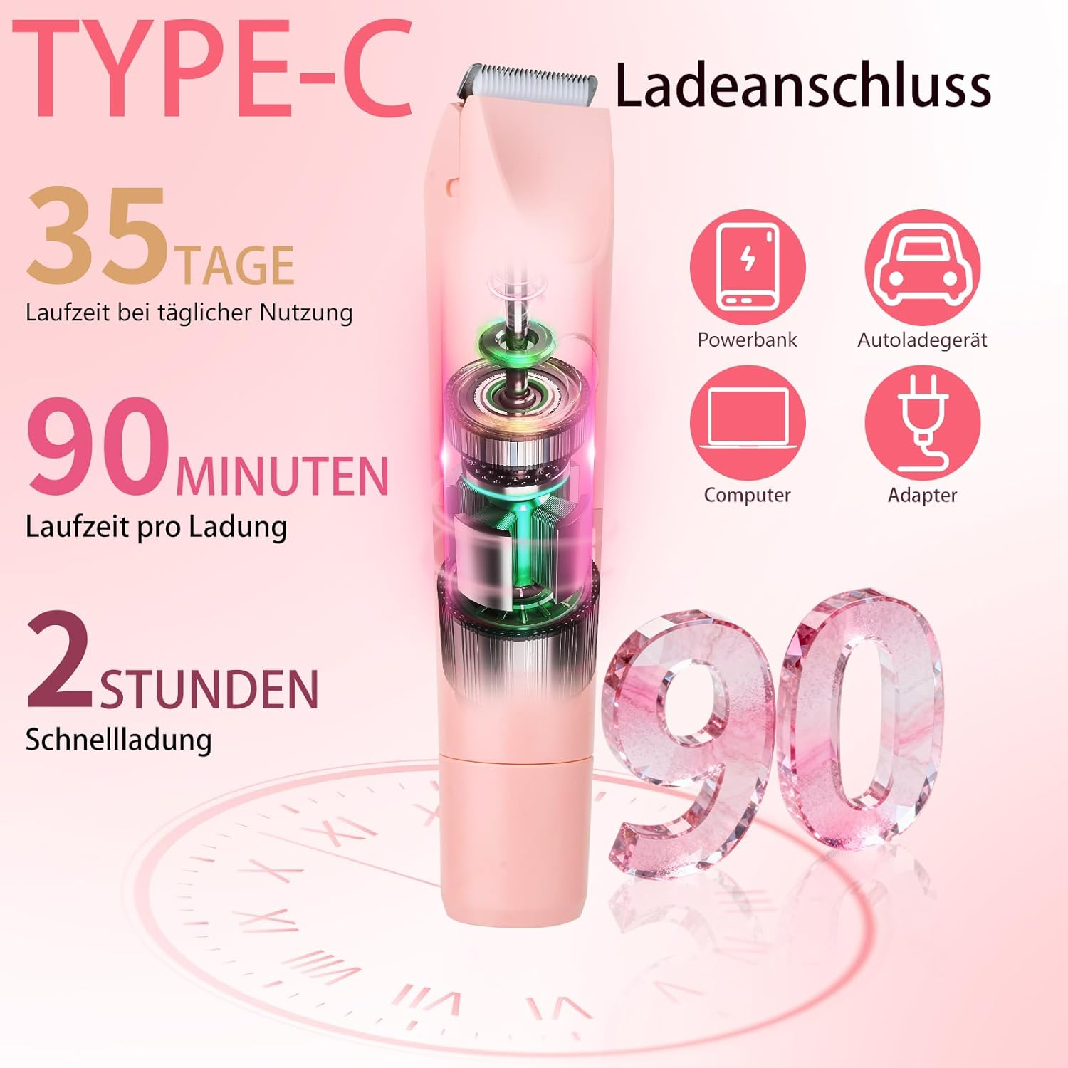 Ein pinker Haarschneider mit TYPE-C-Anschluss, 35 Tage Laufzeit, 90 Min. Akkulaufzeit, 2 Std. Schnellladung.