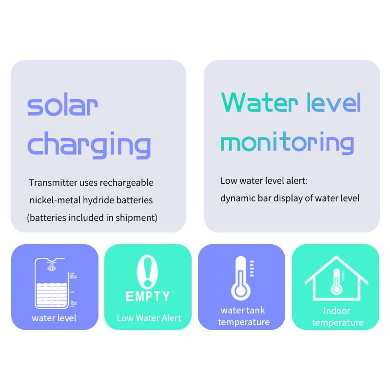 Grafiken zeigen Solaraufladung, Wasserstandüberwachung, Wasserstand, Warnung, Wassertanktemperatur, Innentemperatur.