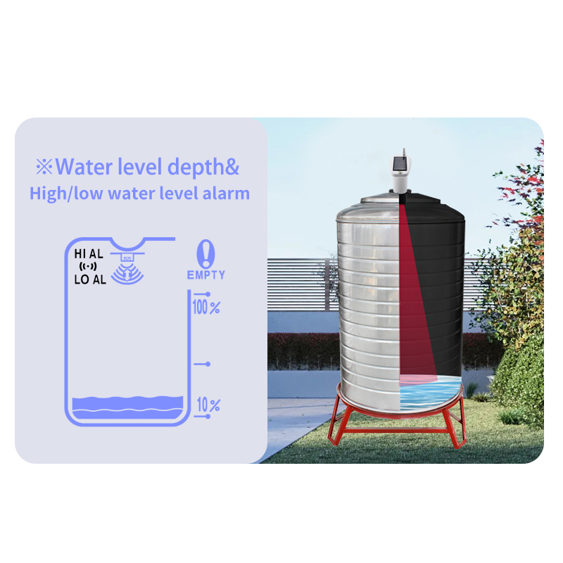 Wassertank mit Sensor zur Füllstandsüberwachung und Alarmfunktion.