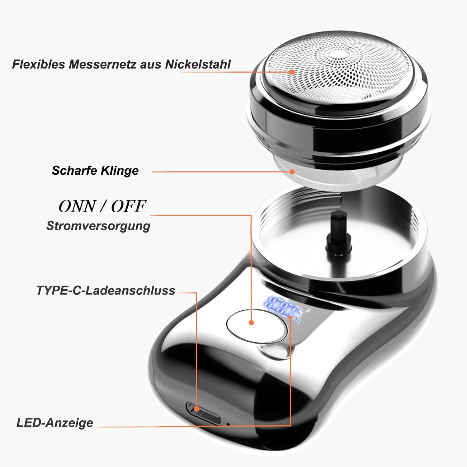 Ein zerlegter Elektrorasierer mit flexibler Klingeneinheit, Typ-C-Anschluss und LED-Anzeige.