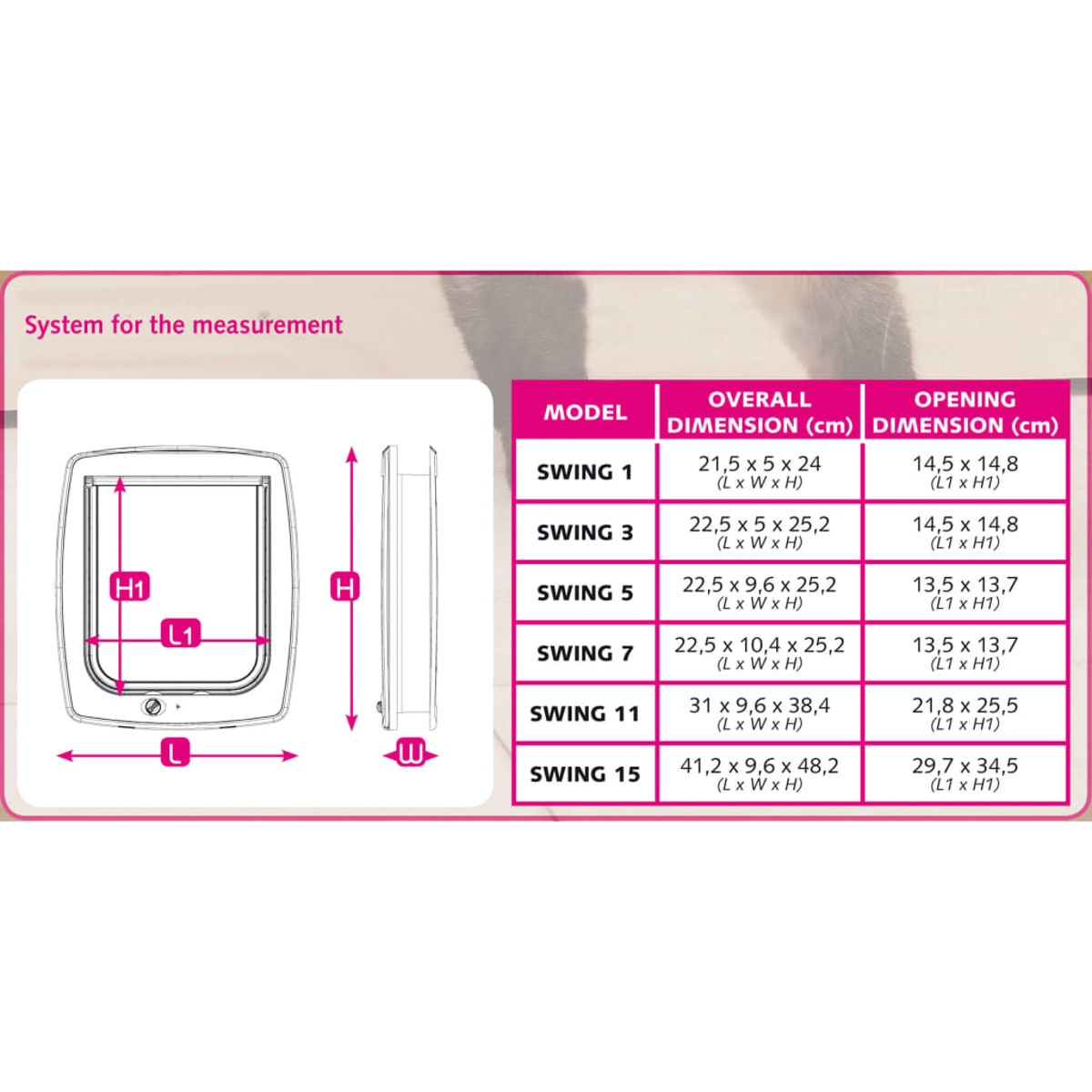 Diagramm einer Katzenklappe mit Maßen und einer Tabelle, die verschiedene Modelle auflistet.
