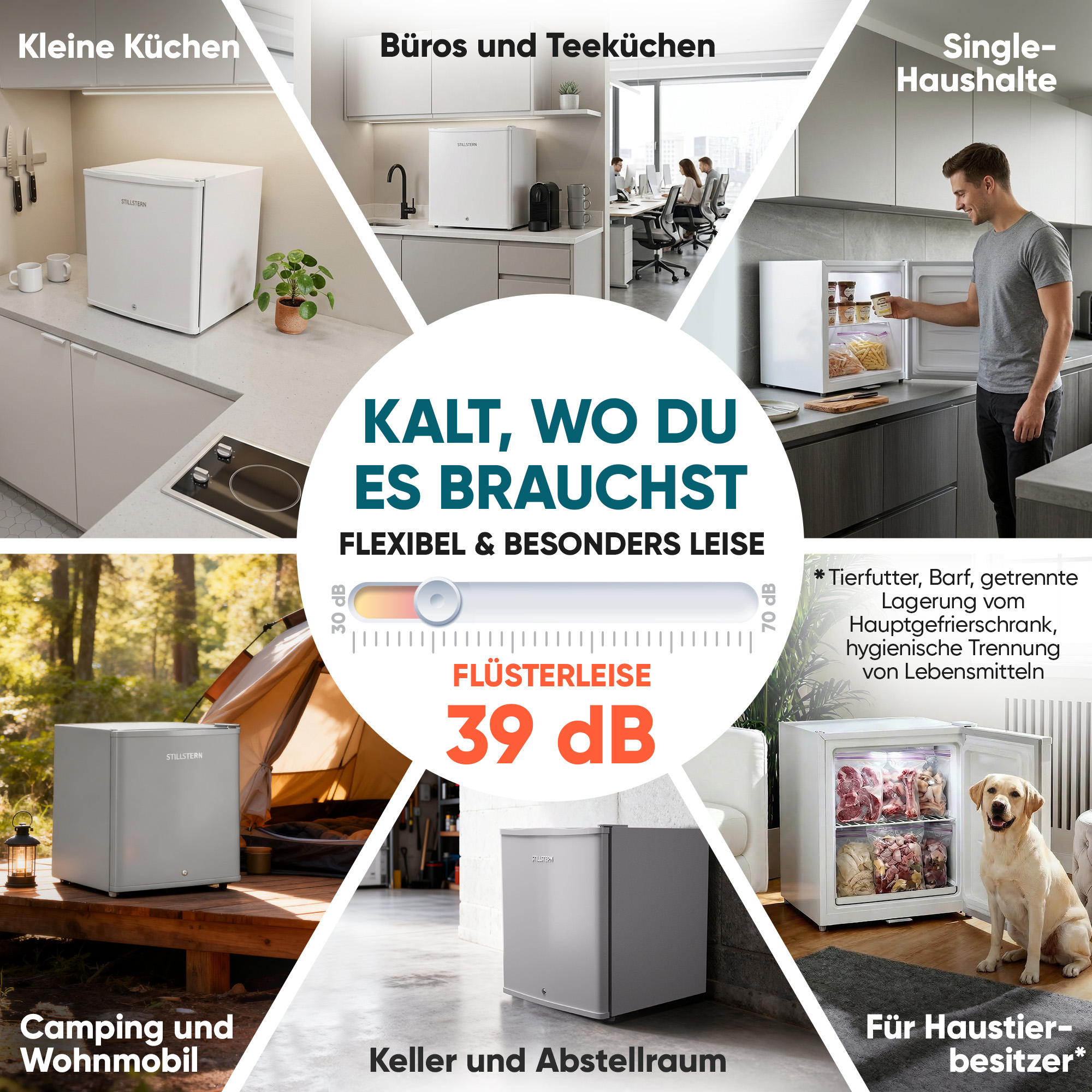 Kompaktkühlschränke für verschiedene Orte: Küche, Büro, Haushalt, Camping, Keller, Haustierbesitzer.