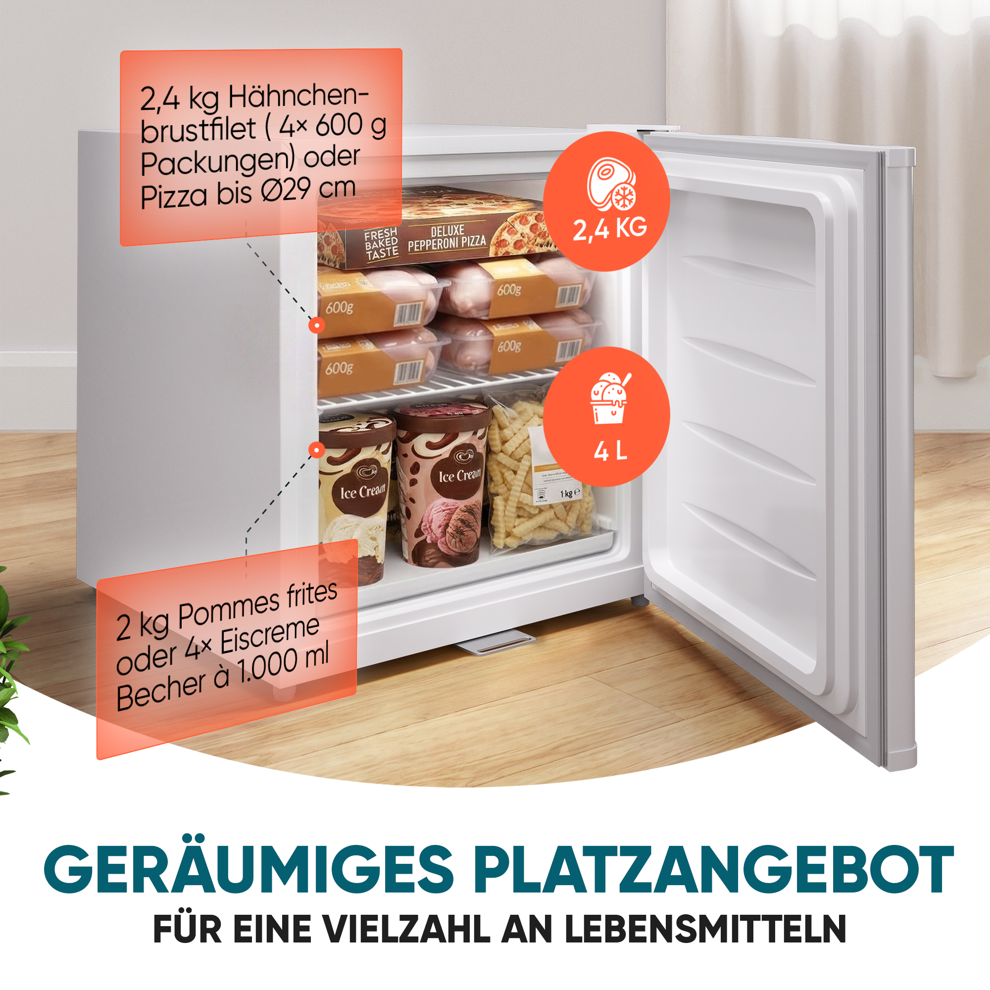 Ein Gefrierschrank mit Hähnchen, Pizza, Eis und Pommes.