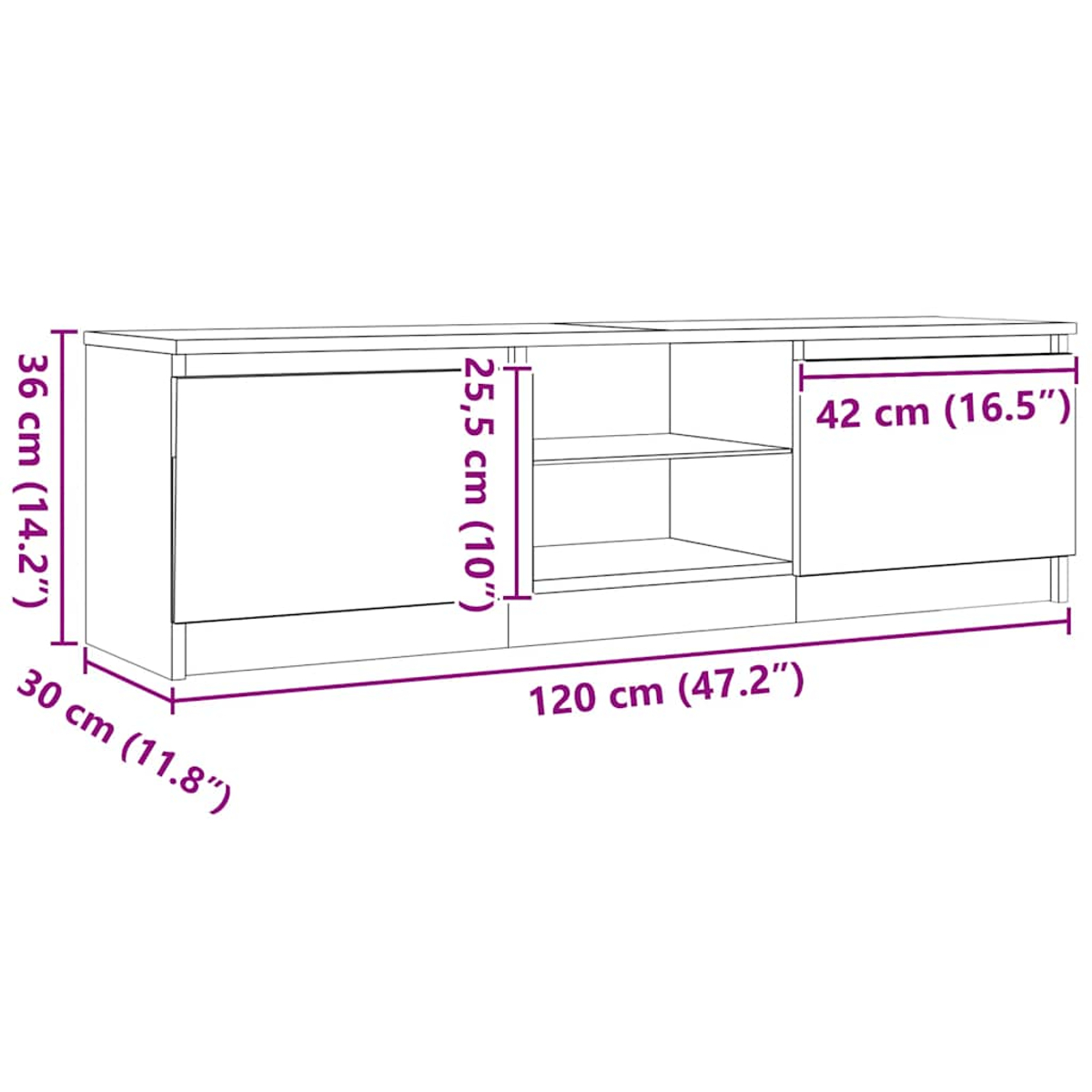 Zeichnung eines Schranks mit Maßen: 120 cm Breite, 36 cm Höhe, 30 cm Tiefe.
