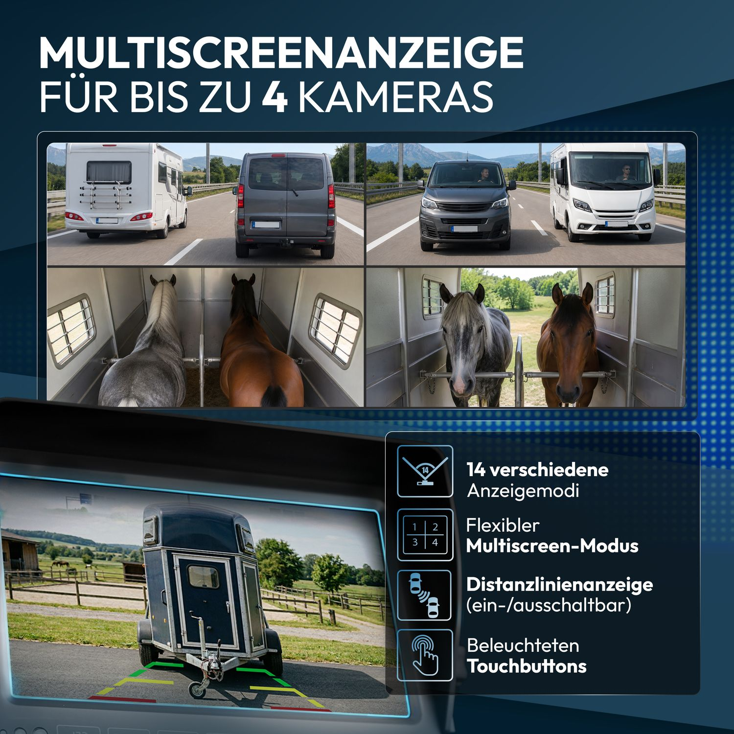 Multiscreen-Anzeige für bis zu 4 Kameras mit Fahrzeugen, Pferden und Anhängeransicht.