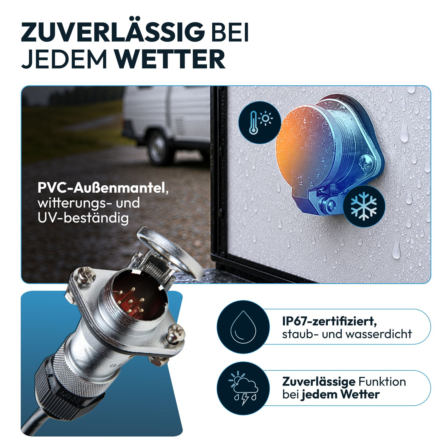 Robuster Stecker mit IP67-Schutz, witterungs- und UV-beständig.