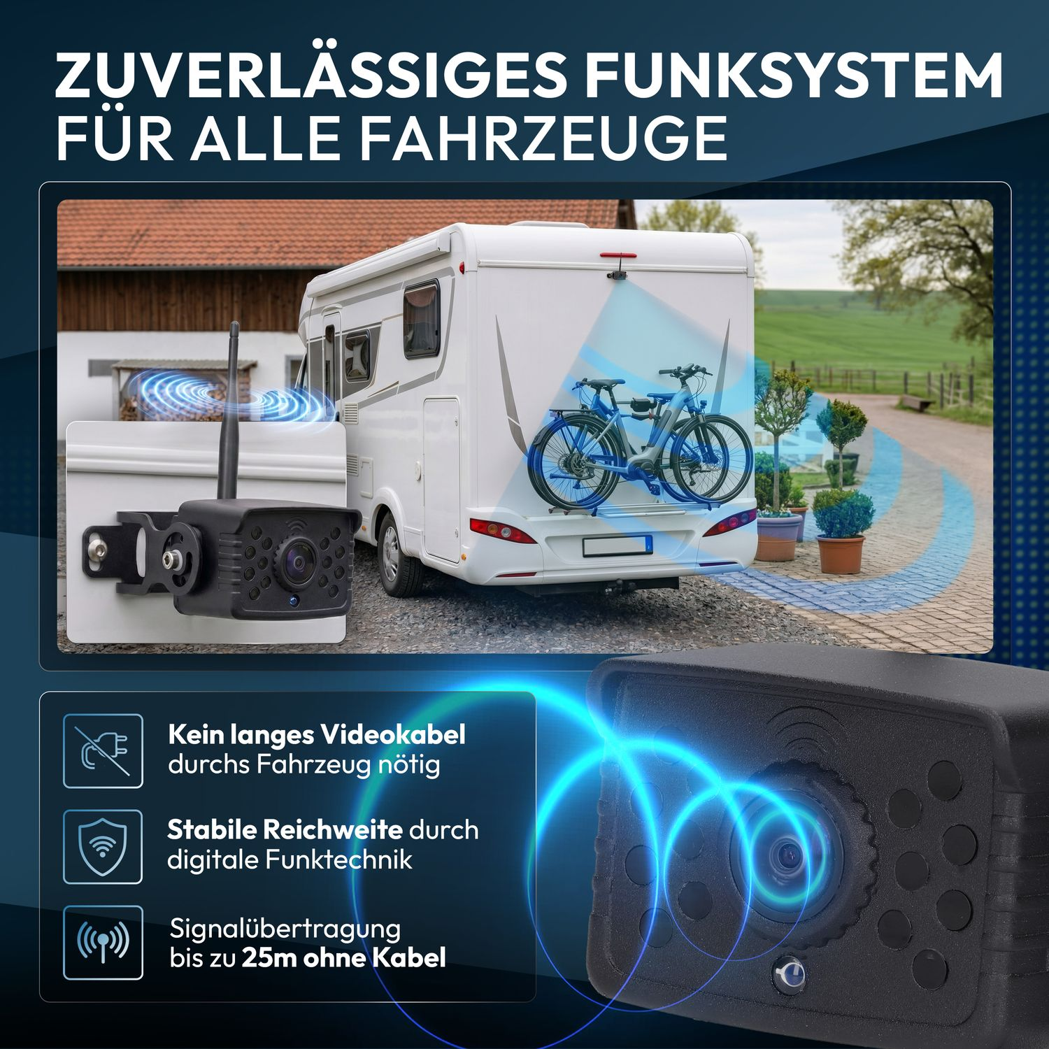 Rückfahrkamera mit Funkübertragung an einem Wohnmobil mit Fahrrädern.