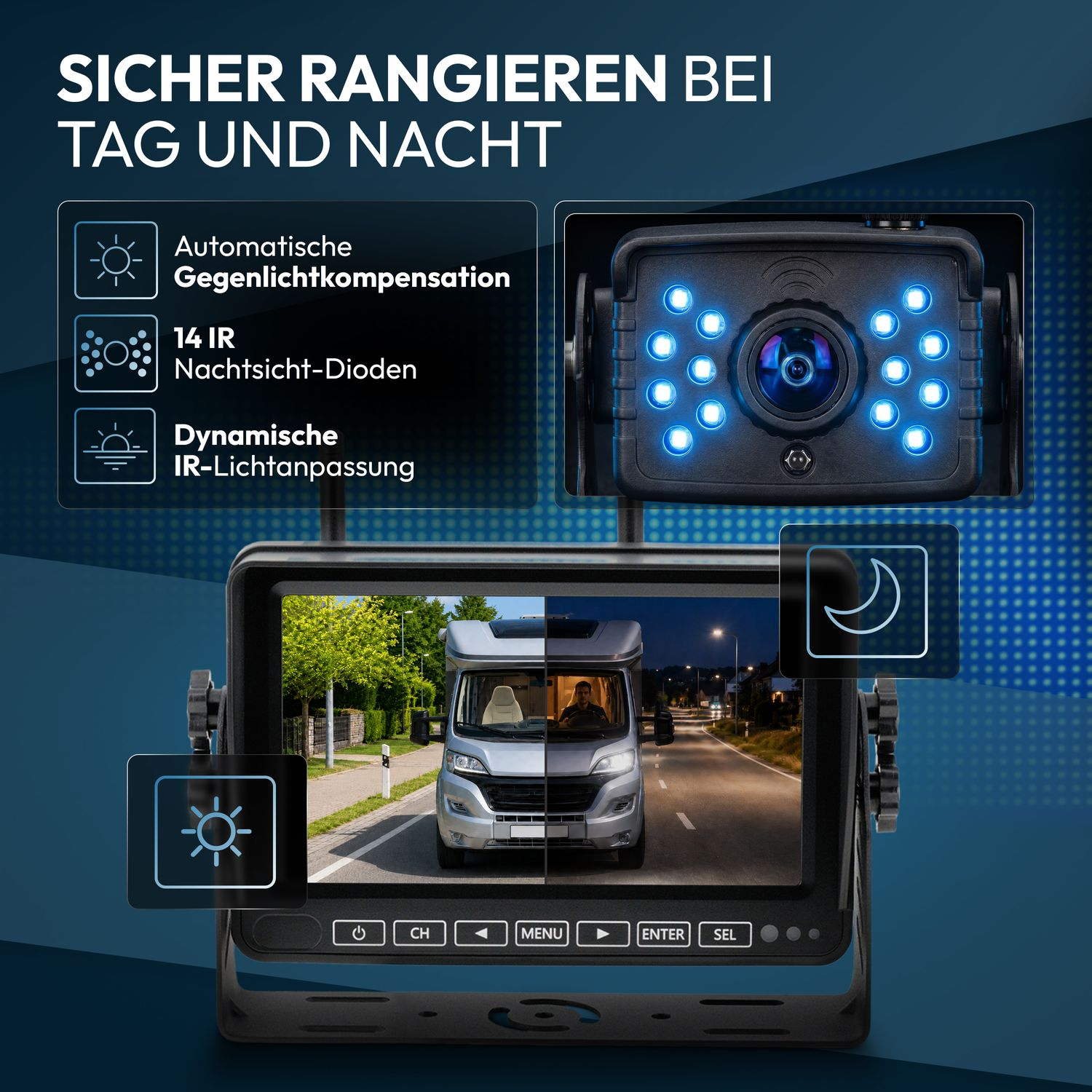 Rückfahrkamera mit Tag-/Nachtfunktion, IR-Dioden und Helligkeitsanpassung.