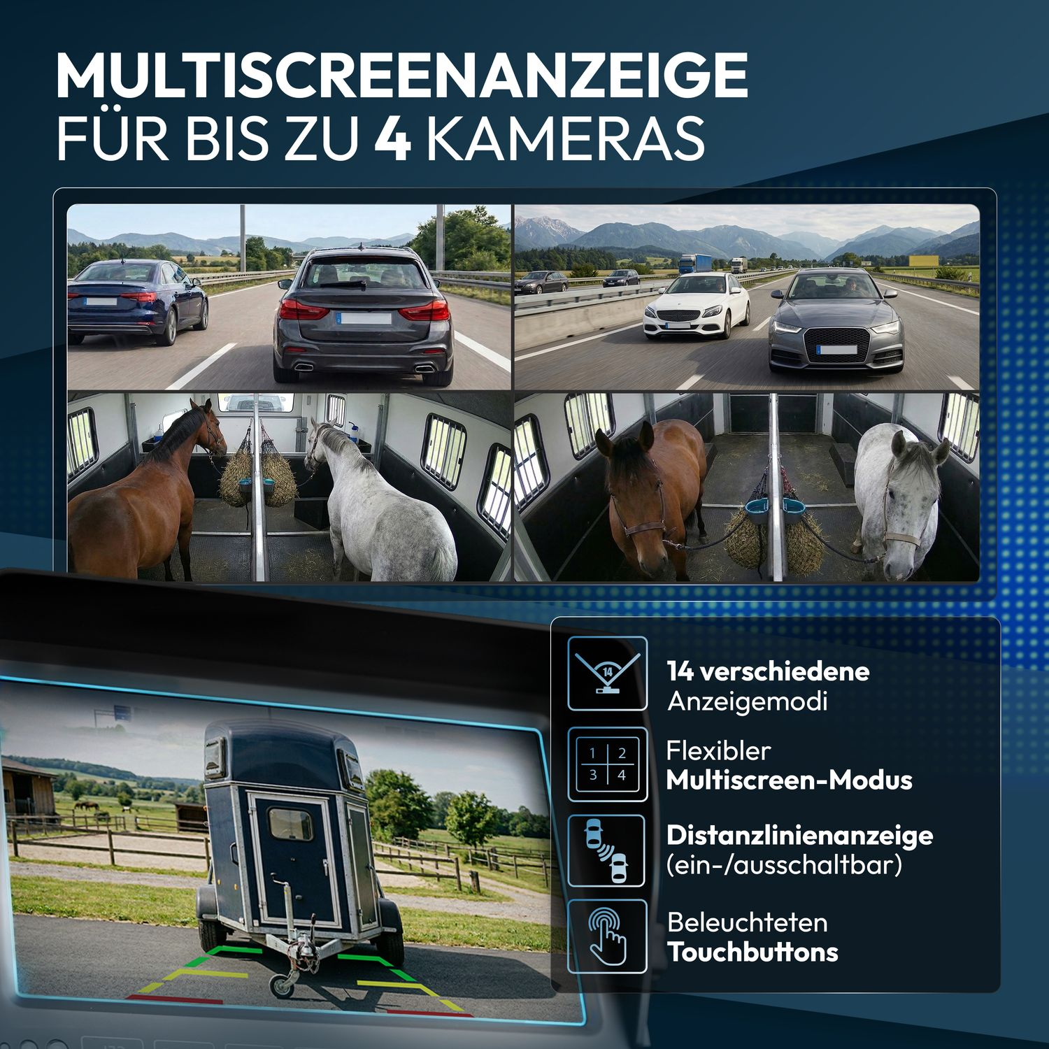 Multiscreen-Anzeige für bis zu 4 Kameras: Autos auf Autobahn, Pferde im Anhänger, Rückfahrkamera.