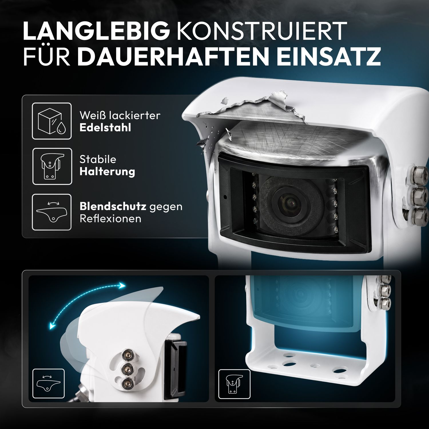 Weiße Kamera mit Metallgehäuse, Halterung und drei Detailansichten.