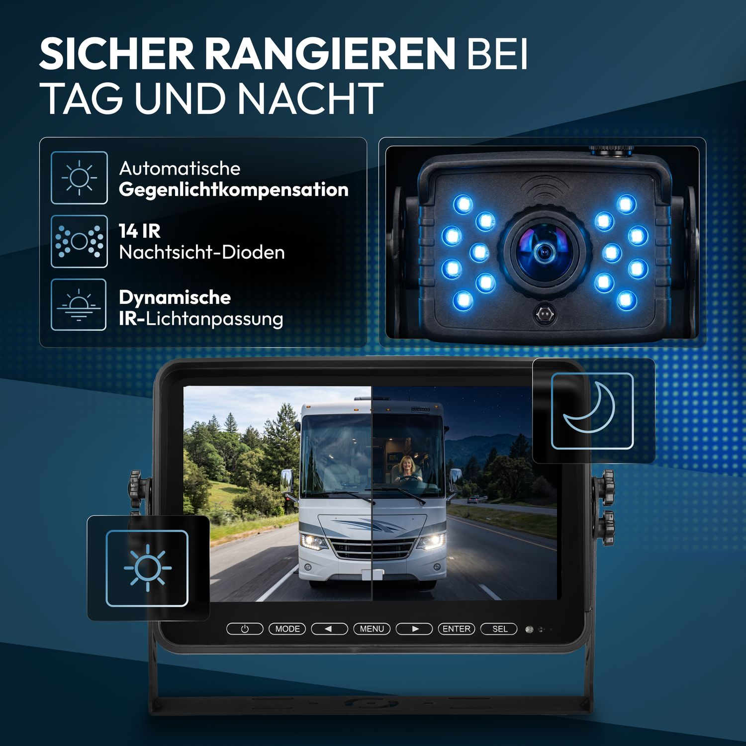 Überwachungskamera mit 14 IR-Dioden für Tag- und Nachtsicht, zeigt Wohnmobil auf Straße.