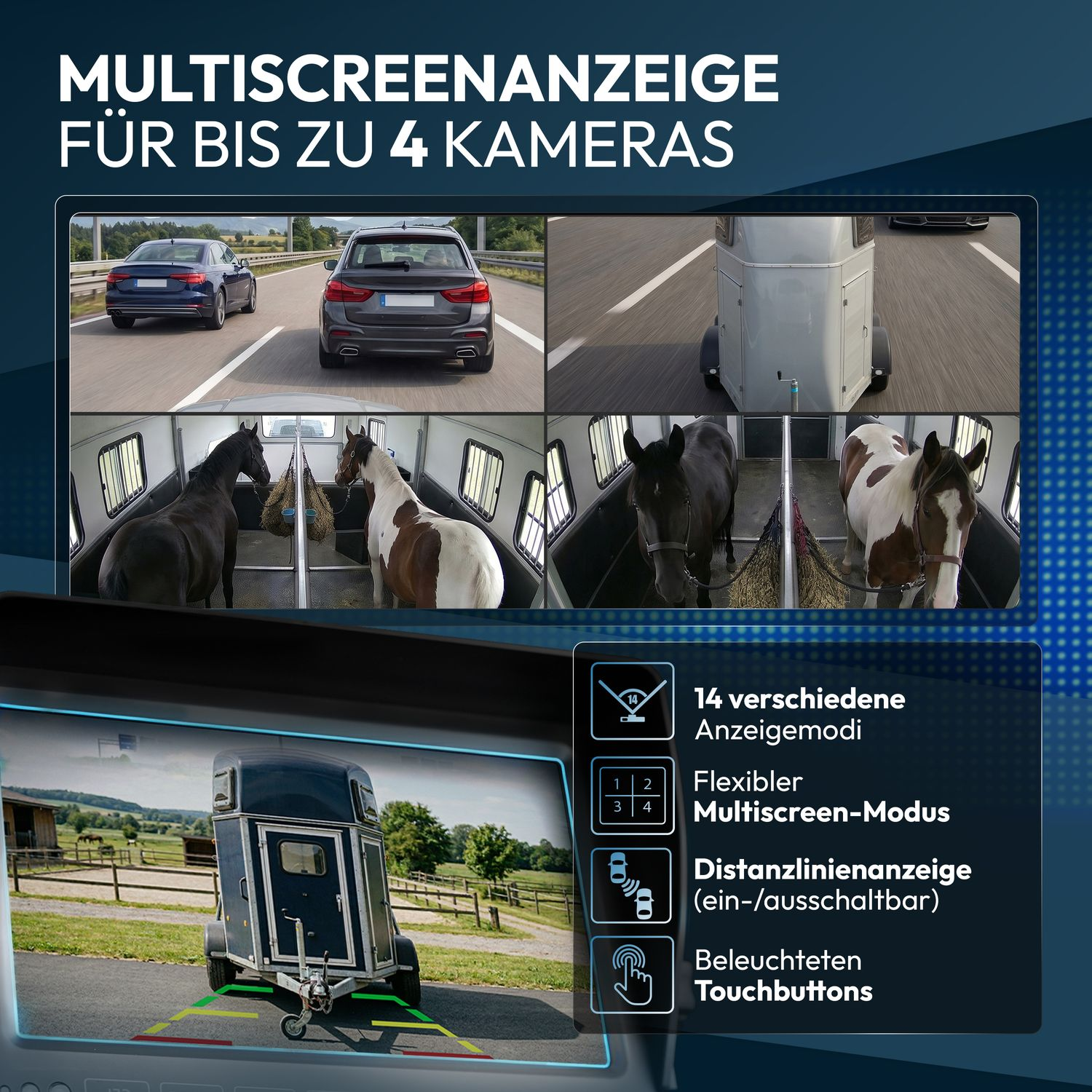 Multiscreen-Anzeige für bis zu 4 Kameras mit verschiedenen Modi.
