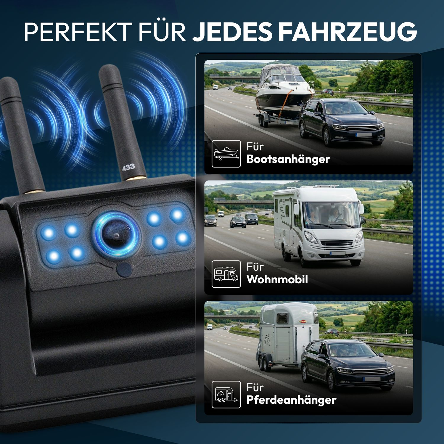 Drahtlose Überwachungskamera mit Antennen und blauen Lichtern, zeigt Anhänger an Autos